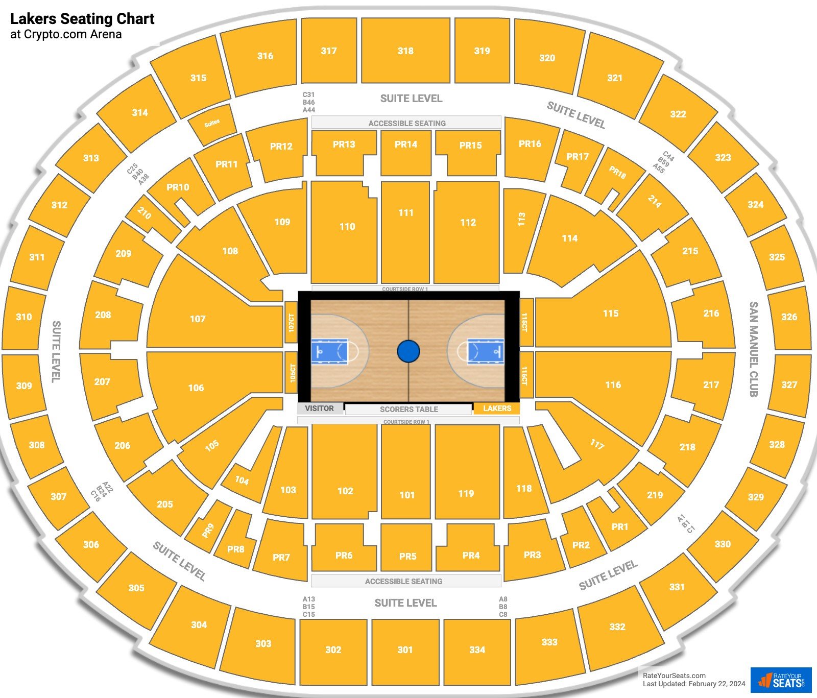 Staples Center Seating Chart Lakers