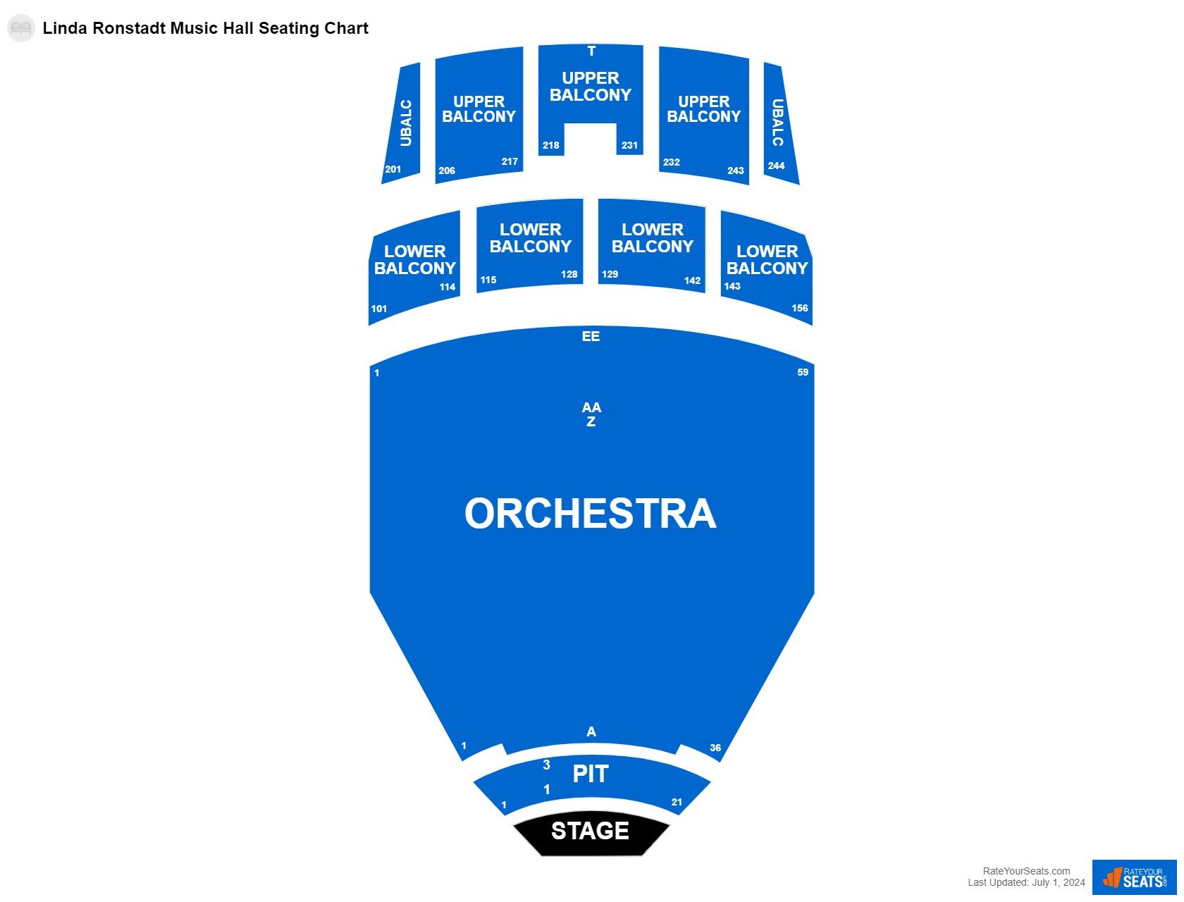 Comedy seating chart at Linda Ronstadt Music Hall