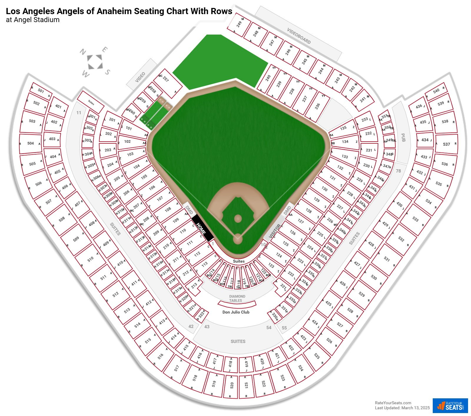 Angel Stadium Seating Chart 