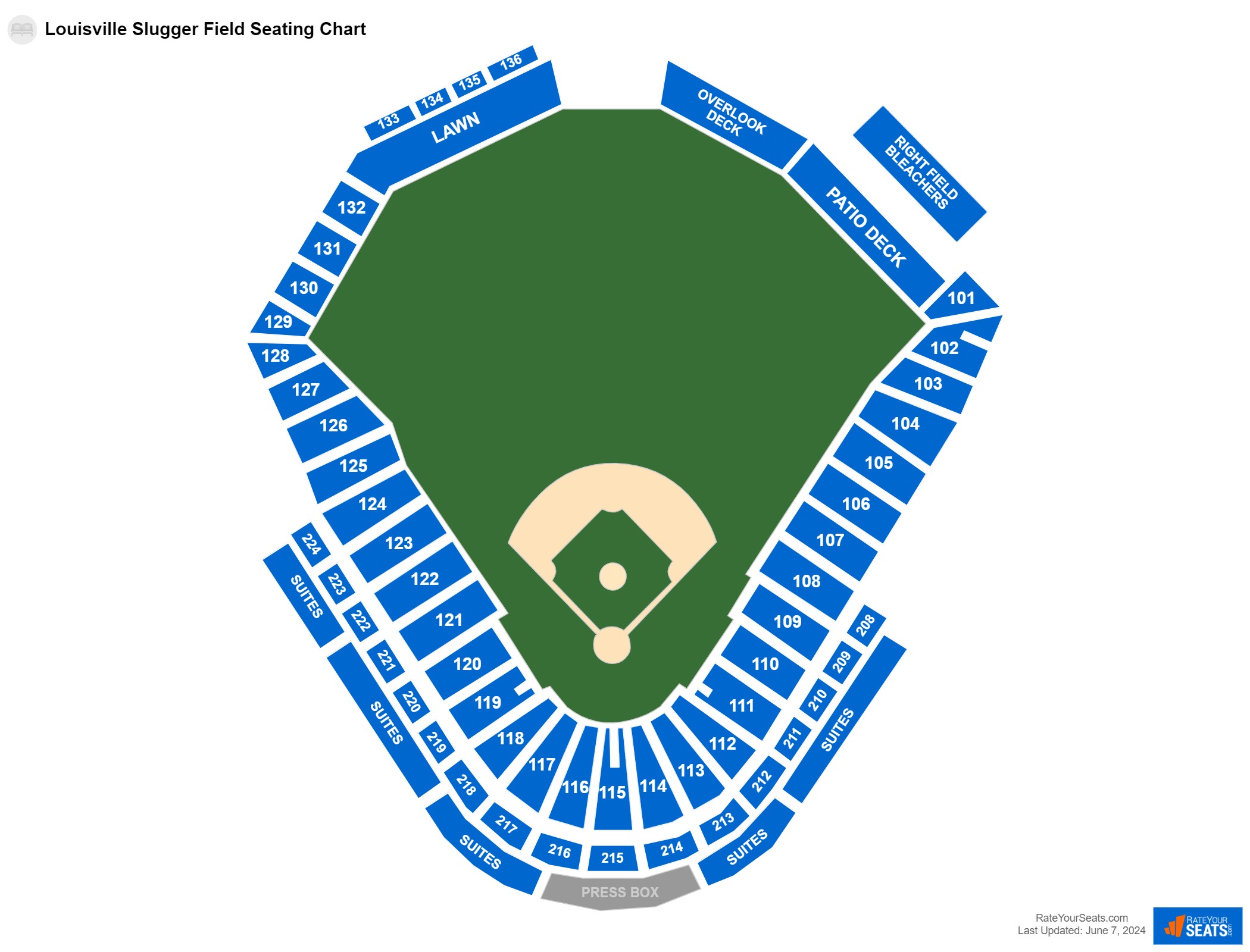 Louisville Slugger Field Seating Chart