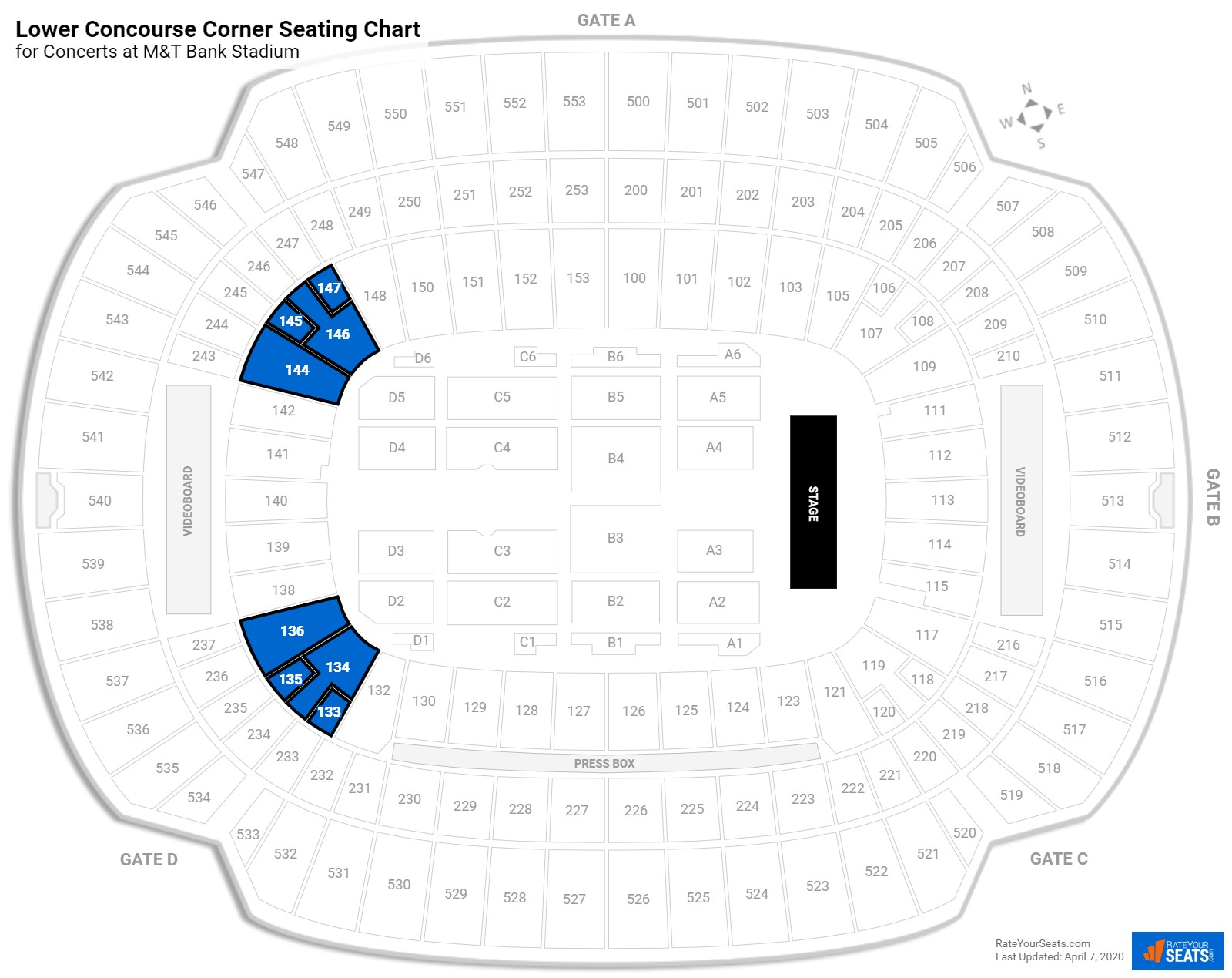 M&T Bank Stadium Seating for Concerts