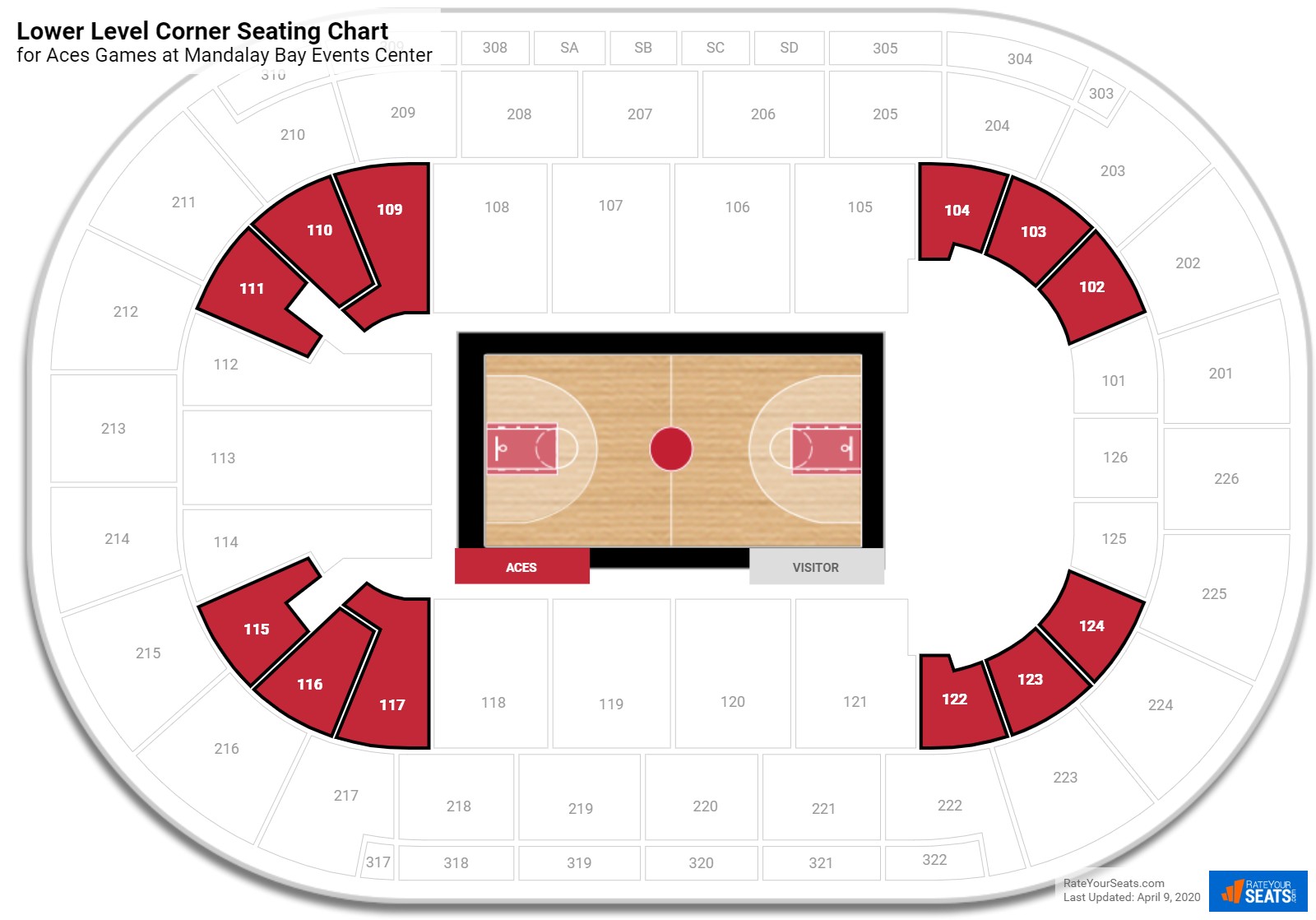 Mandalay Bay Events Center Seating for Basketball - RateYourSeats.com