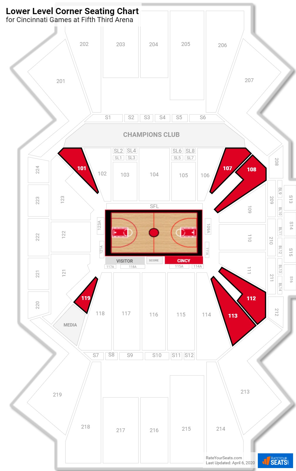 Fifth Third Arena Seating for Cincinnati Basketball - RateYourSeats.com