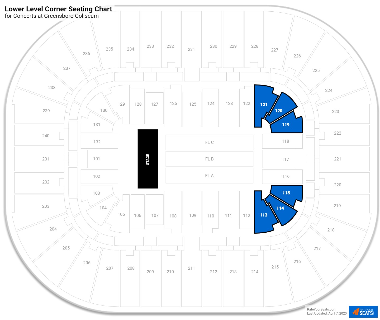 Greensboro Coliseum Seating For Concerts - Rateyourseats.com