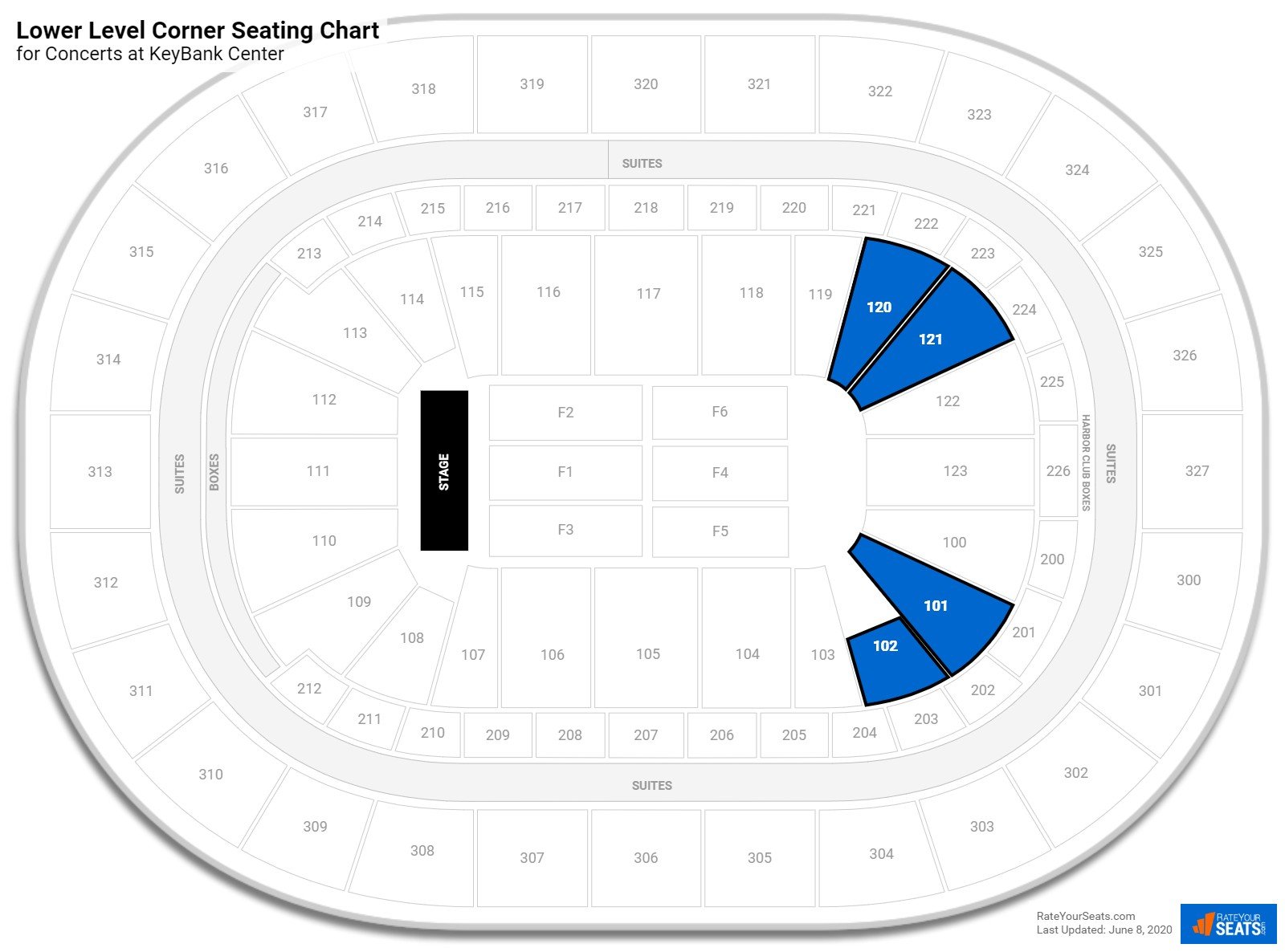 KeyBank Center Seating for Concerts - RateYourSeats.com