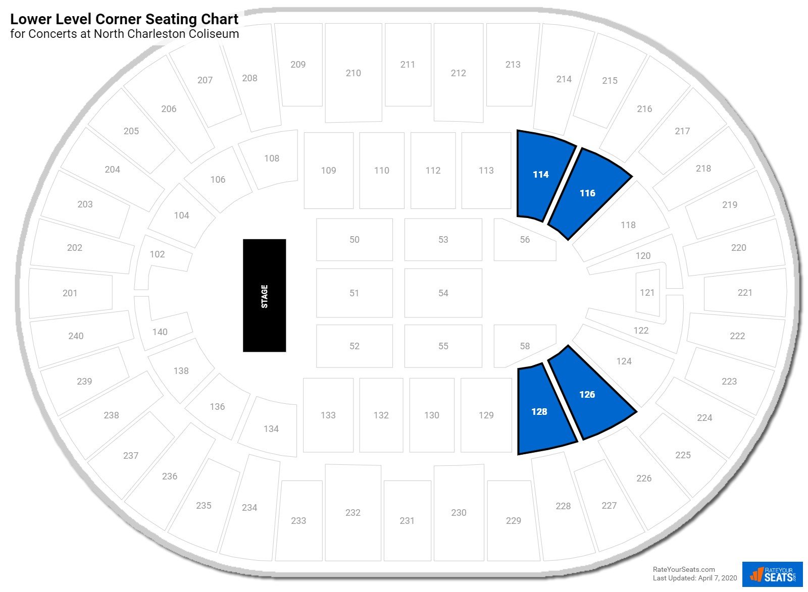 North Charleston Coliseum Seating - RateYourSeats.com