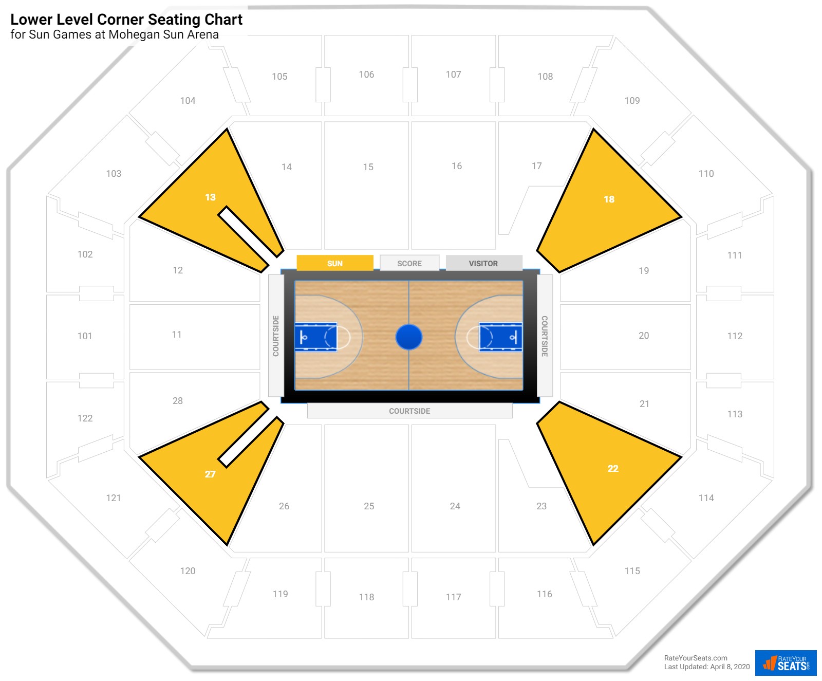 mohegan-sun-arena-seating-for-basketball-rateyourseats