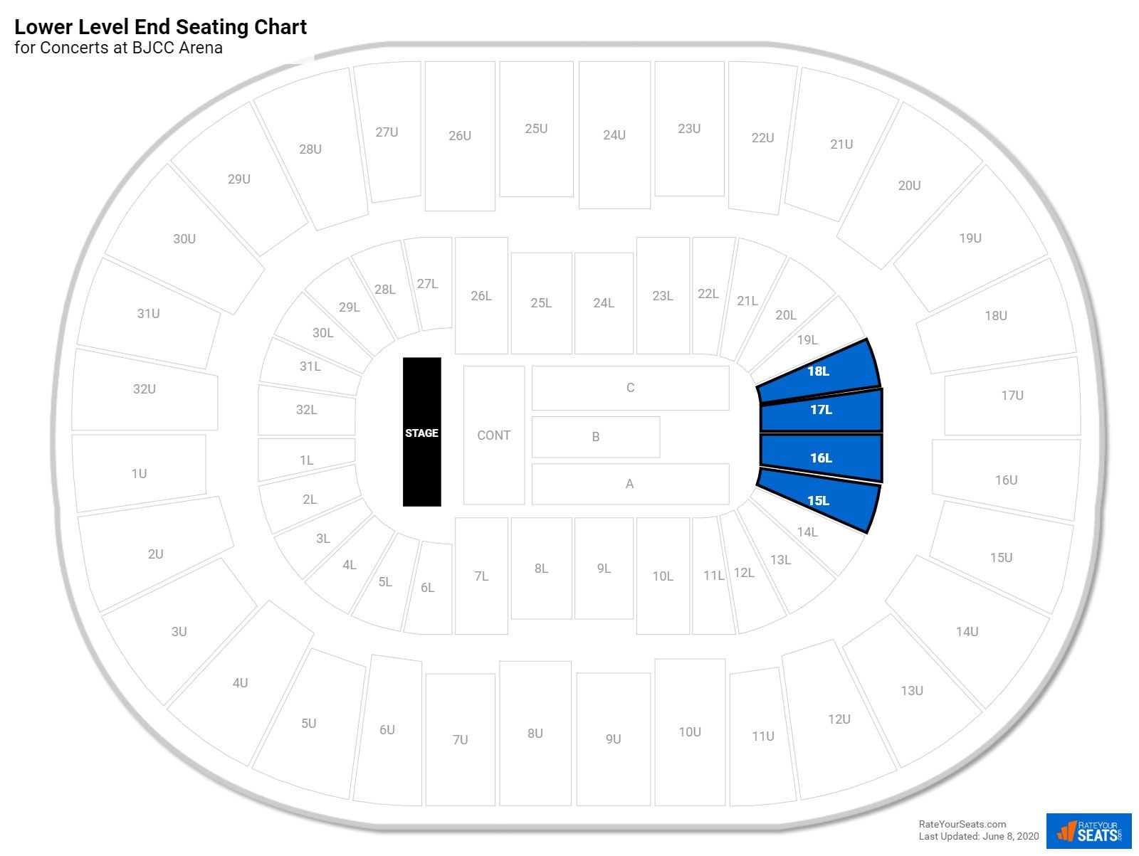 BJCC Arena Seating - RateYourSeats.com