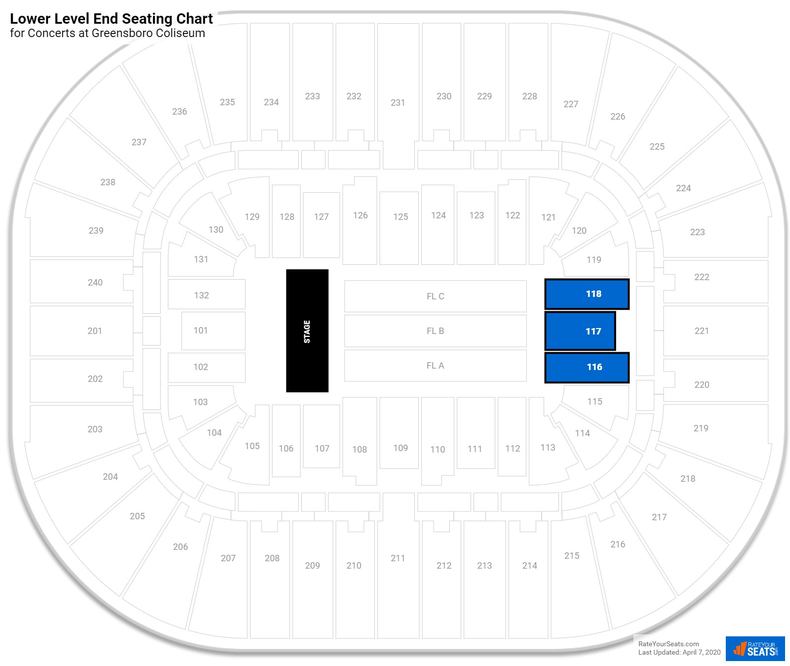 Greensboro Coliseum Seating for Concerts - RateYourSeats.com