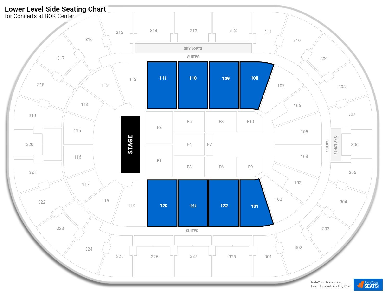 BOK Center Seating for Concerts