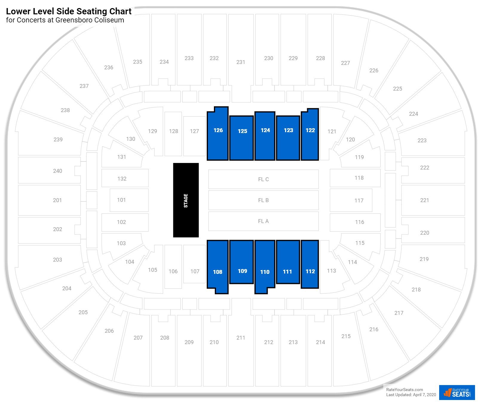 Greensboro Coliseum Seating for Concerts - RateYourSeats.com