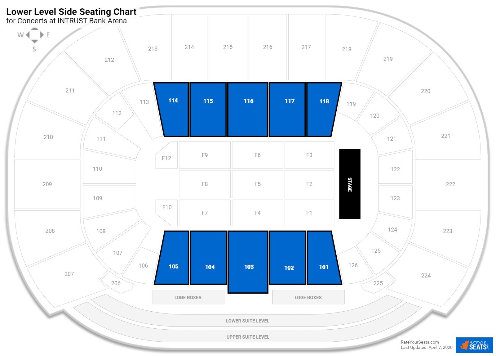 INTRUST Bank Arena Seating for Concerts - RateYourSeats.com