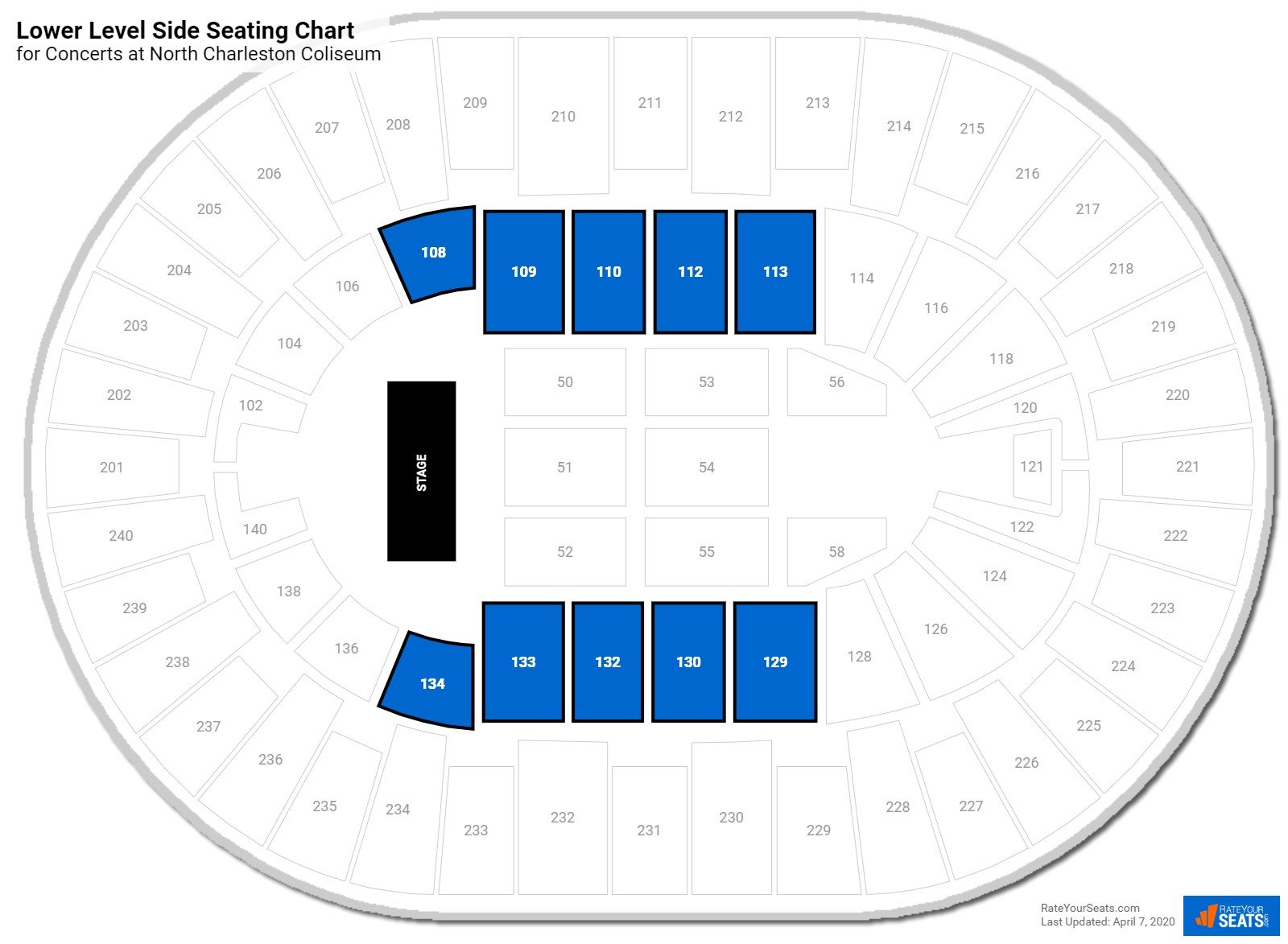 North Charleston Coliseum Seating