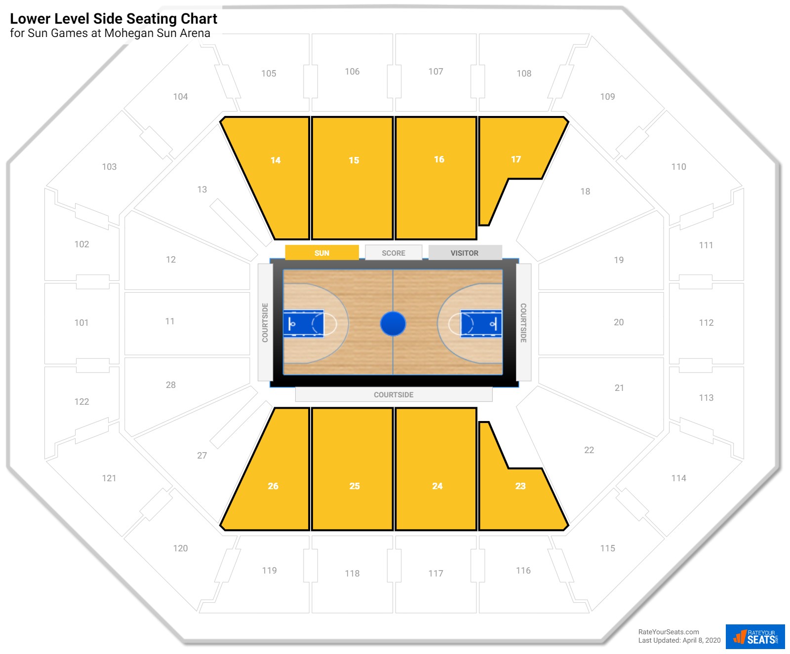 mohegan-sun-arena-seating-for-basketball-rateyourseats