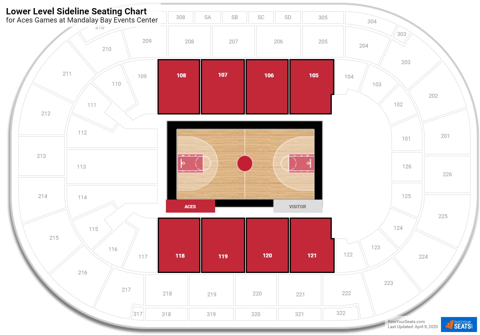 mandalay-bay-events-center-seating-for-basketball-rateyourseats