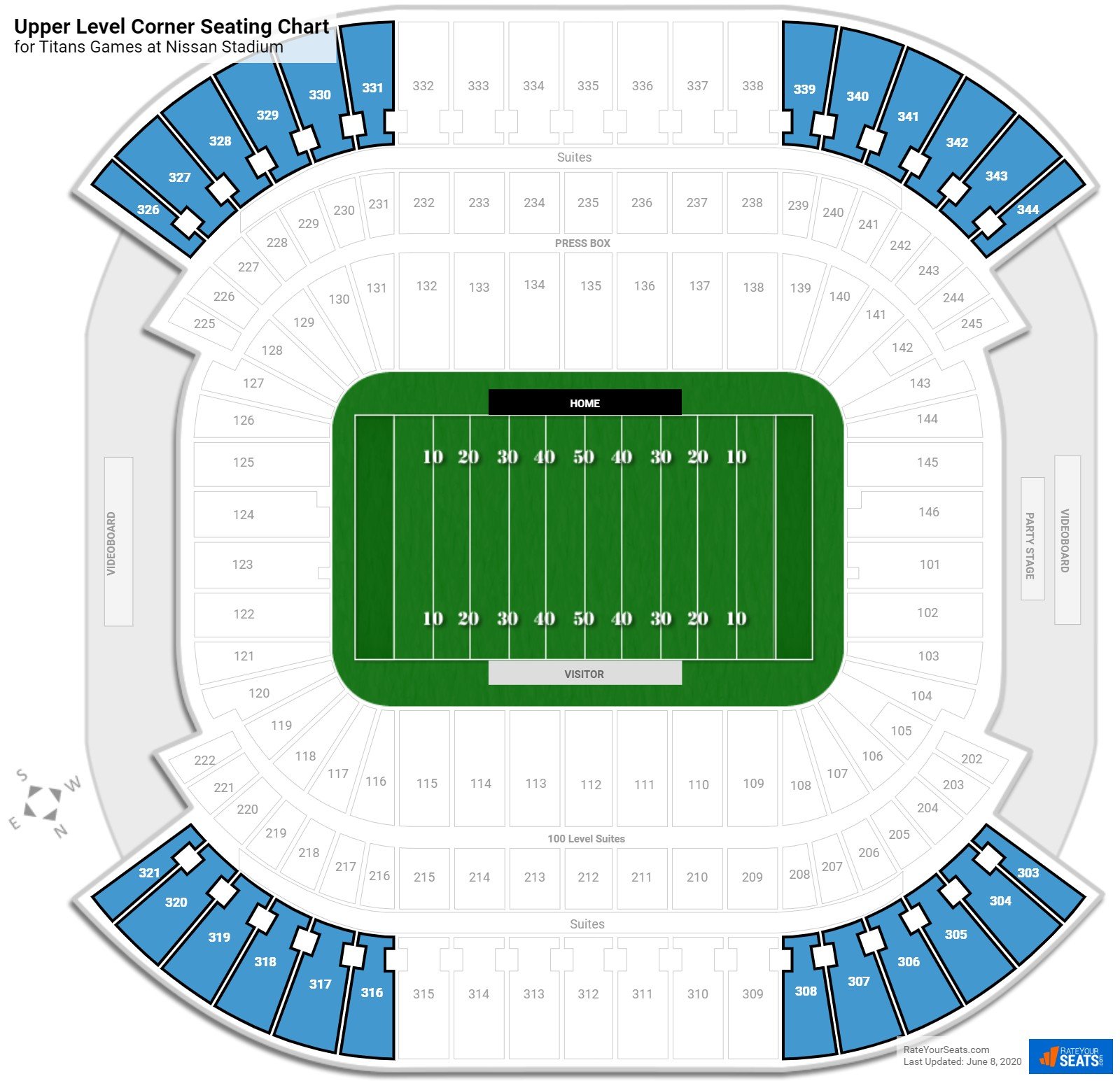 Upper Level Corner - Nissan Stadium Football Seating - RateYourSeats.com