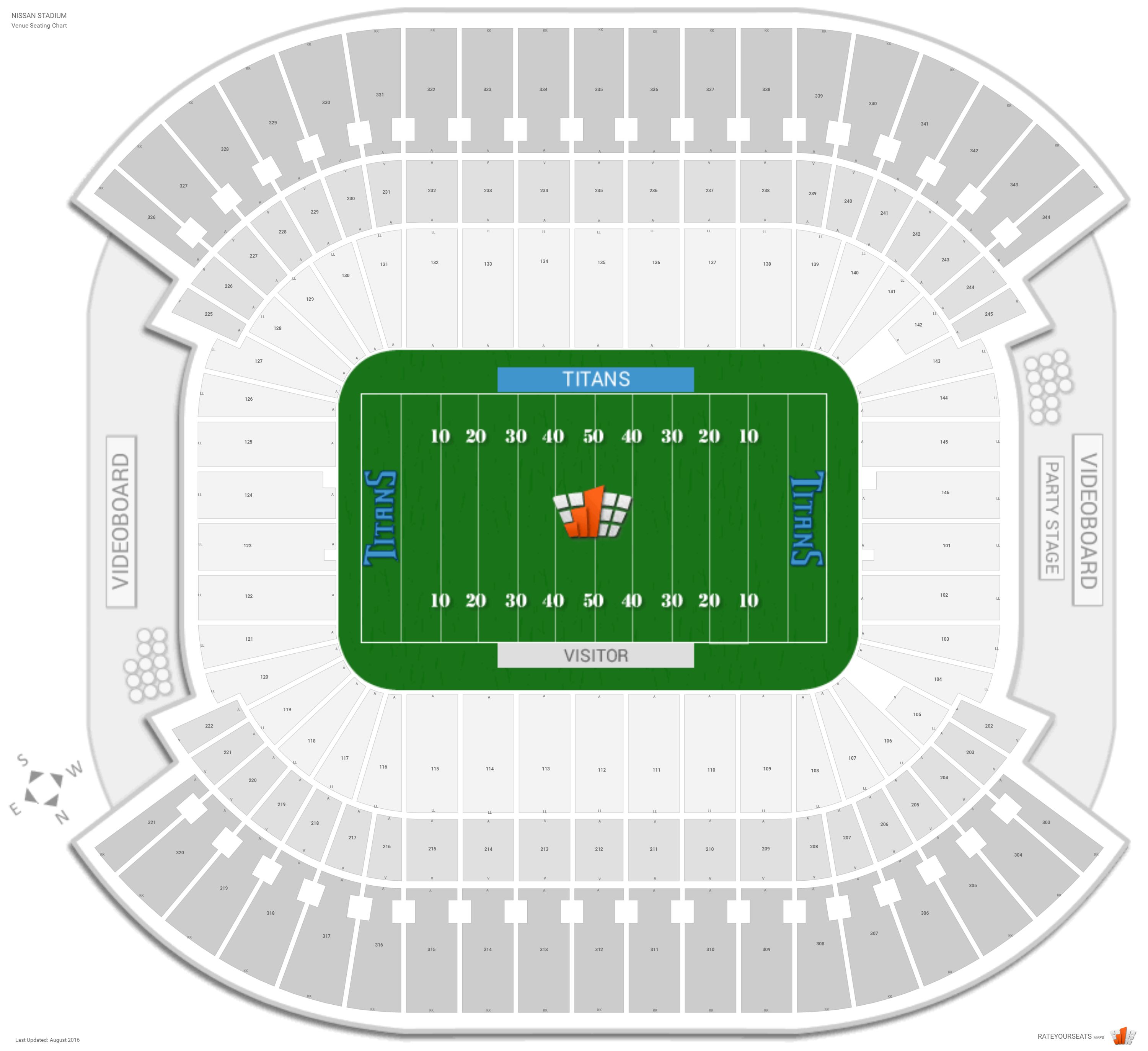 Tennessee Titans Seating Guide - Nissan Stadium - RateYourSeats.com