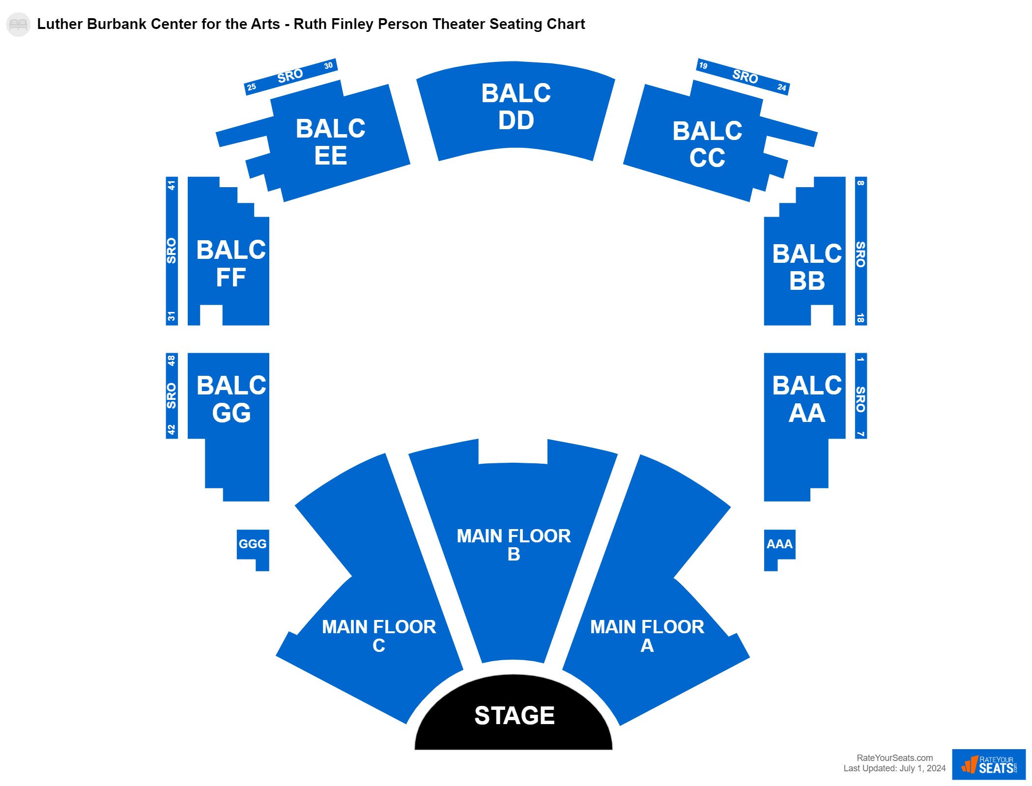 Circus seating chart at Luther Burbank Center for the Arts - Ruth Finley Person Theater