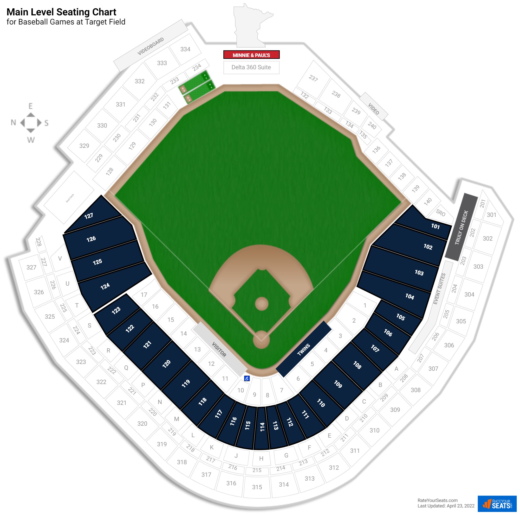 Target Field Main Level RateYourSeats