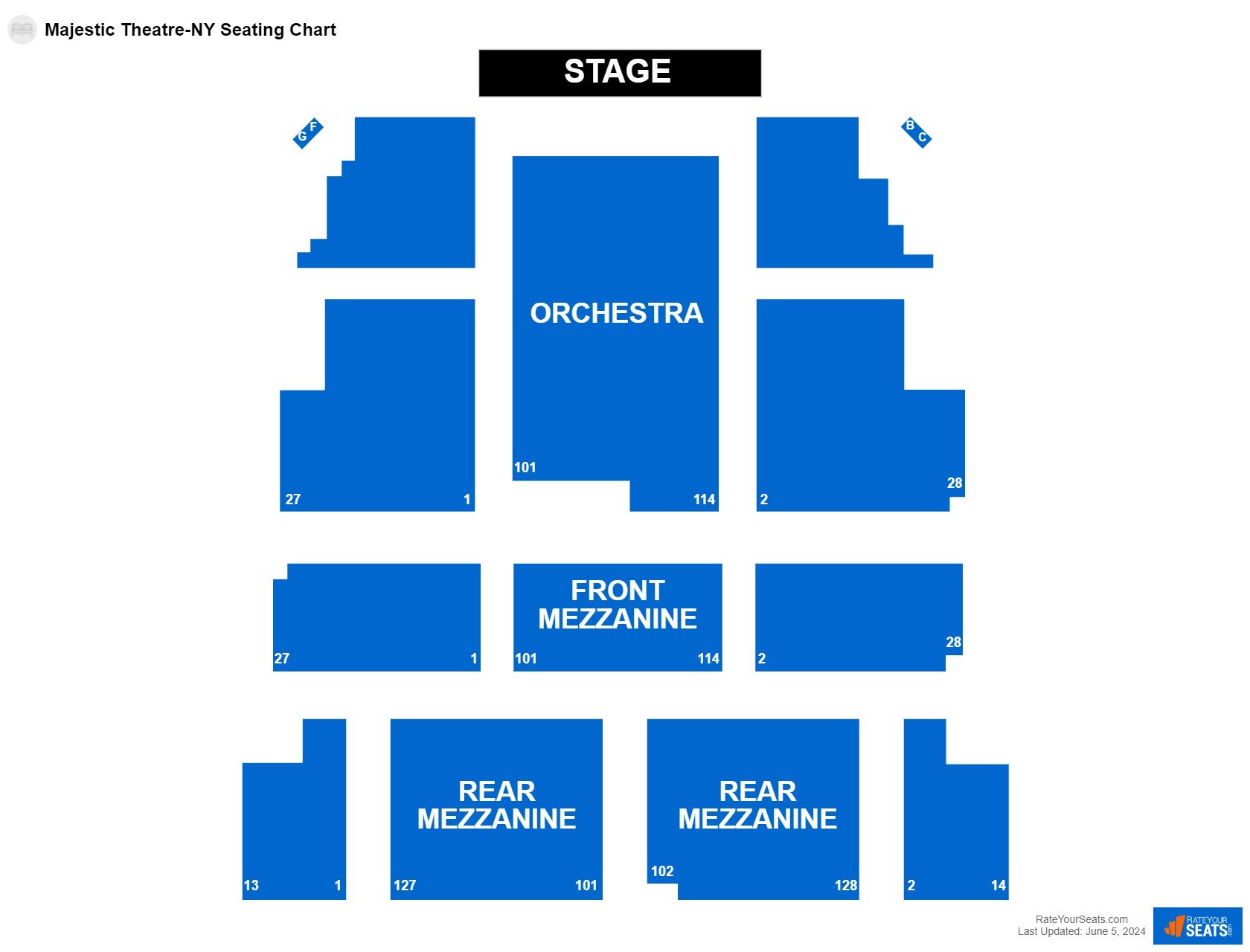 Theater seating chart at Majestic Theatre-NY