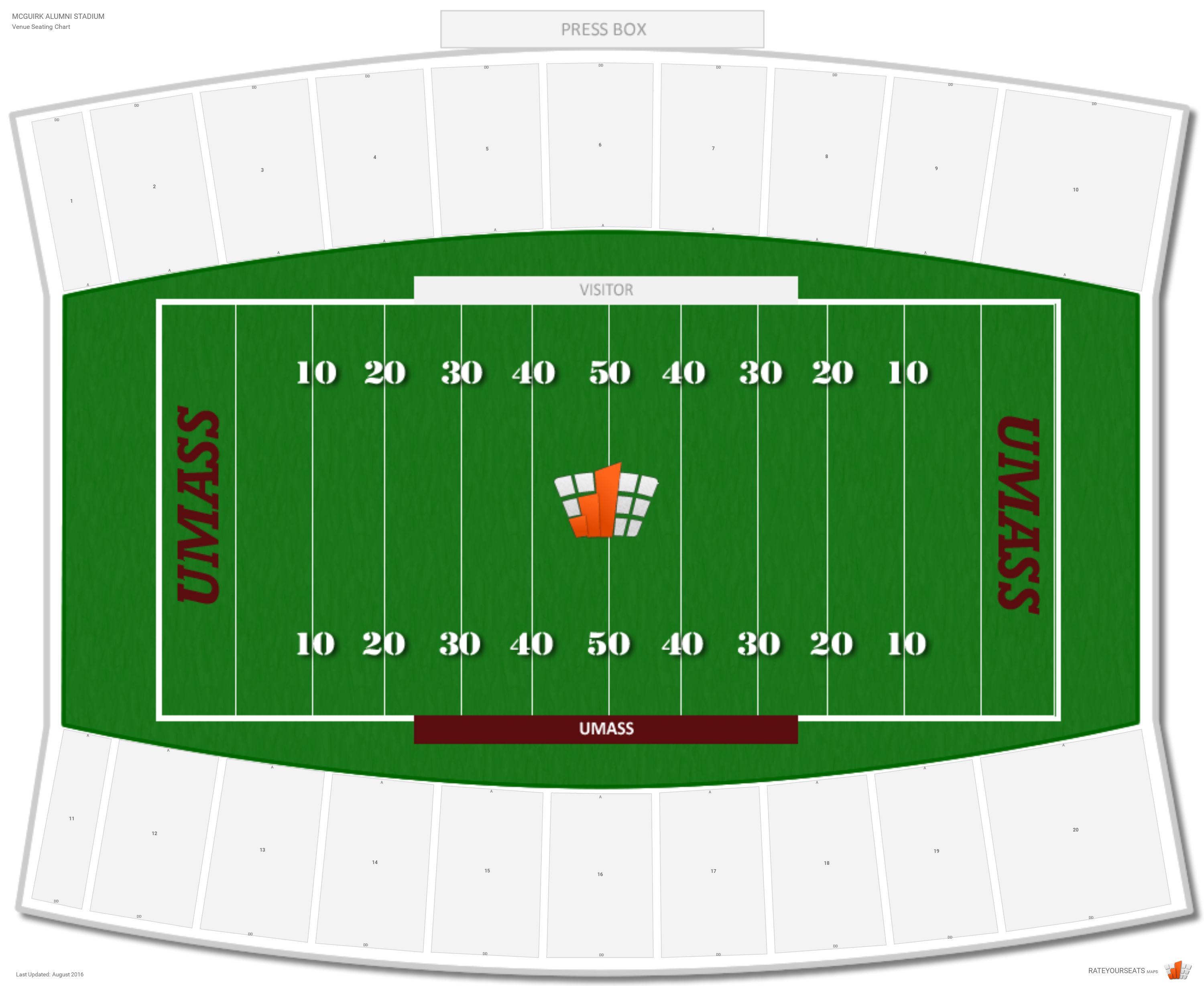 Dowdy ficklen stadium seating chart