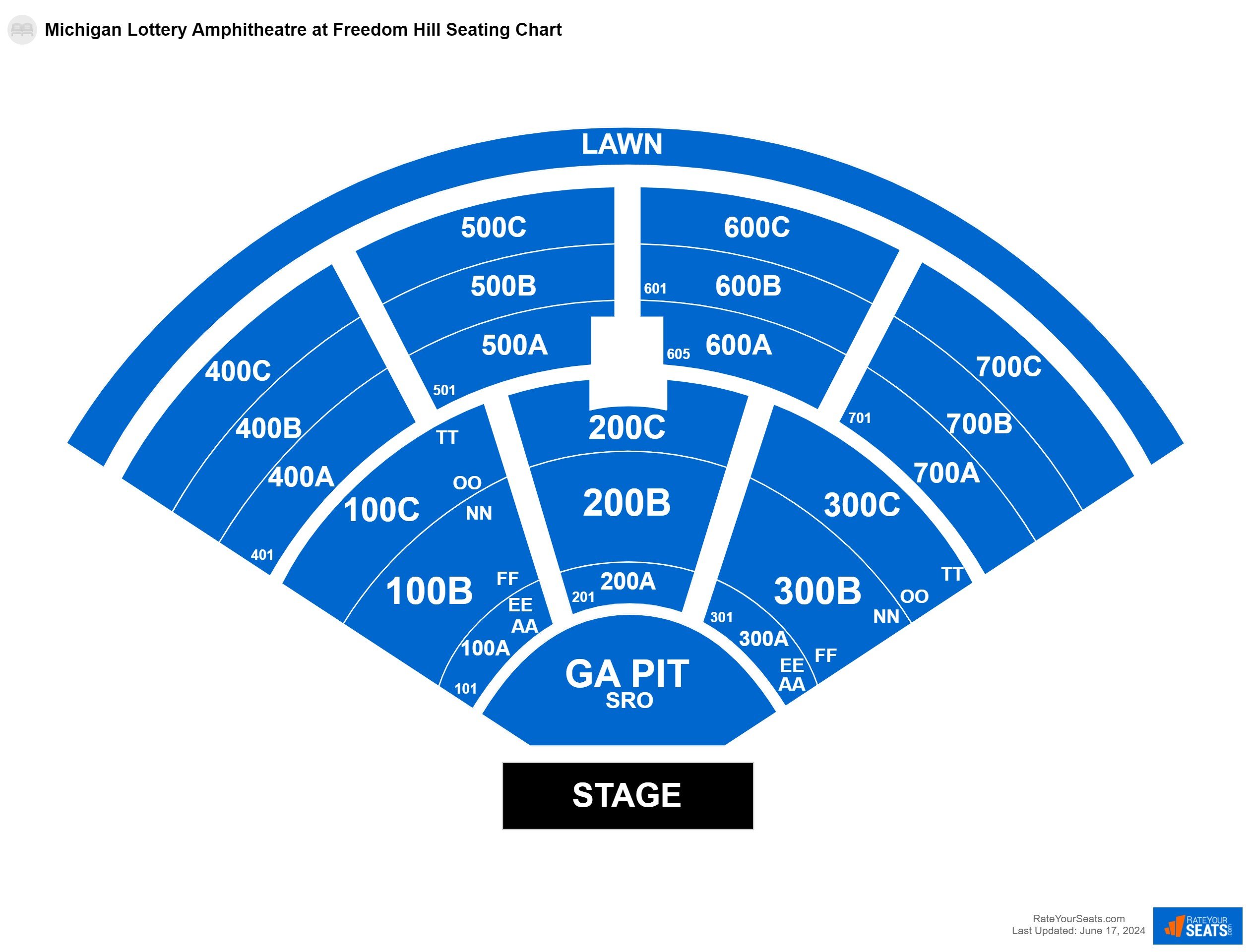 Concert seating chart at Michigan Lottery Amphitheatre at Freedom Hill