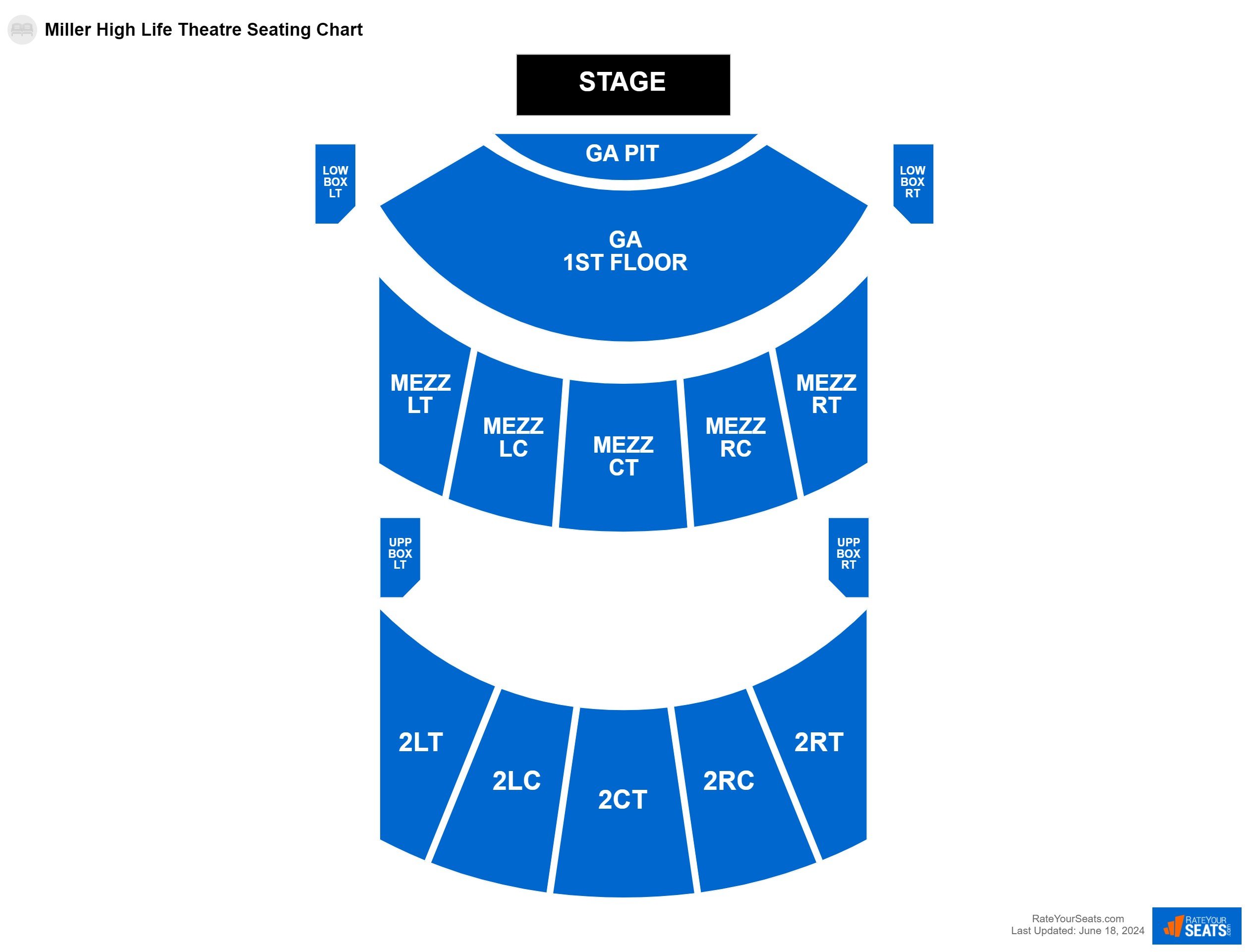 Concert seating chart at Miller High Life Theatre