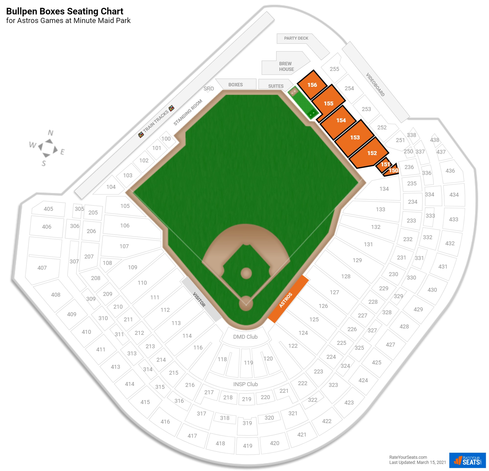 Bullpen Boxes - Minute Maid Park Baseball Seating - RateYourSeats.com