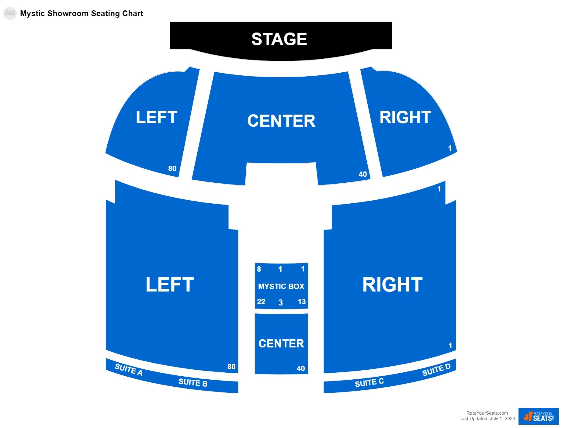 Comedy seating chart at Mystic Lake Casino Hotel