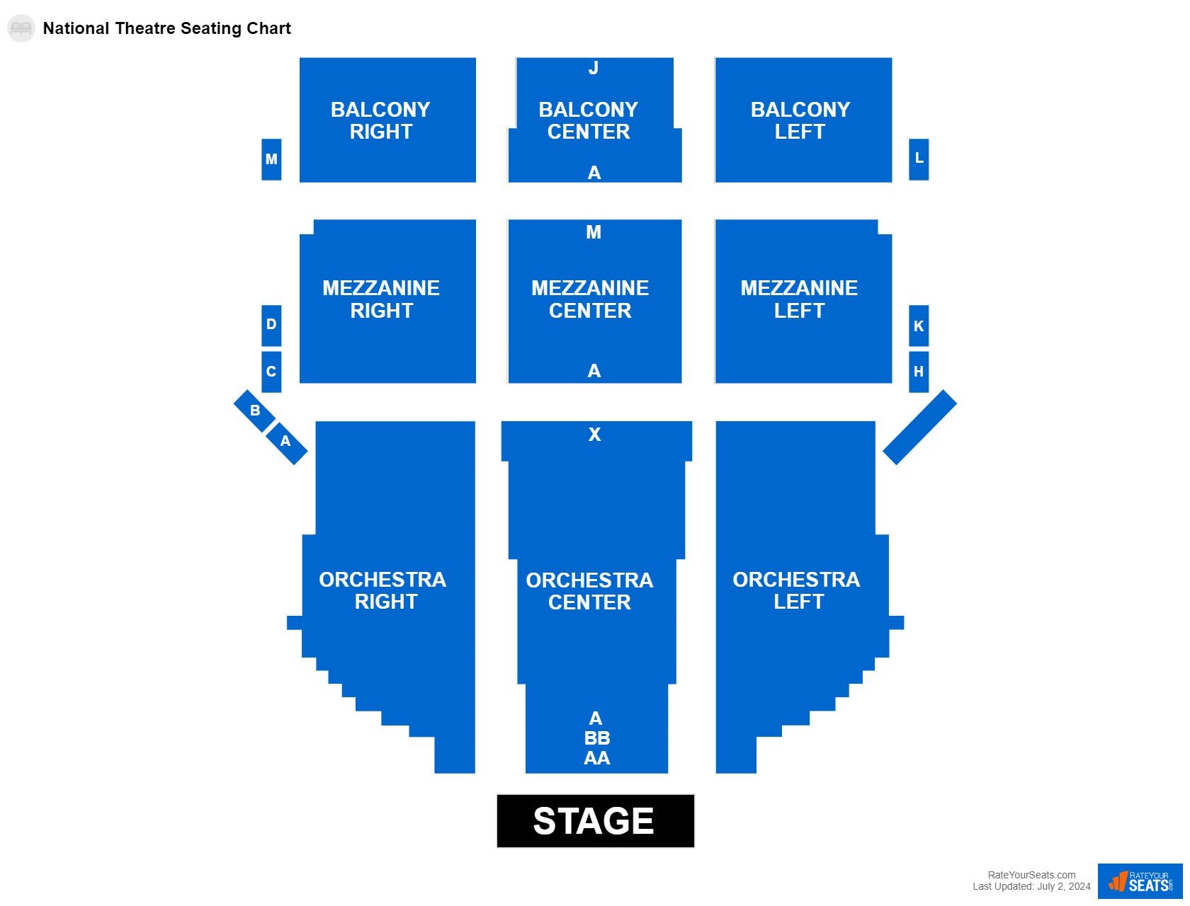 Theater seating chart at National Theatre