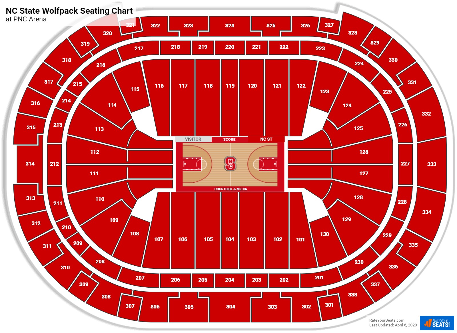PNC Arena Seating Charts for NC State Basketball - RateYourSeats.com