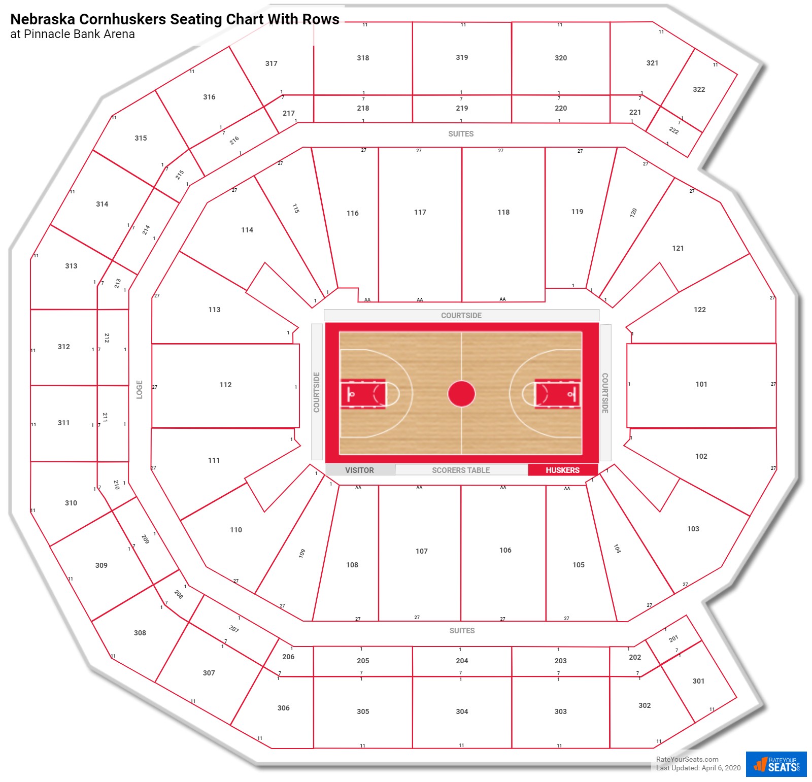 Pinnacle Bank Arena Seating Charts for Nebraska Basketball