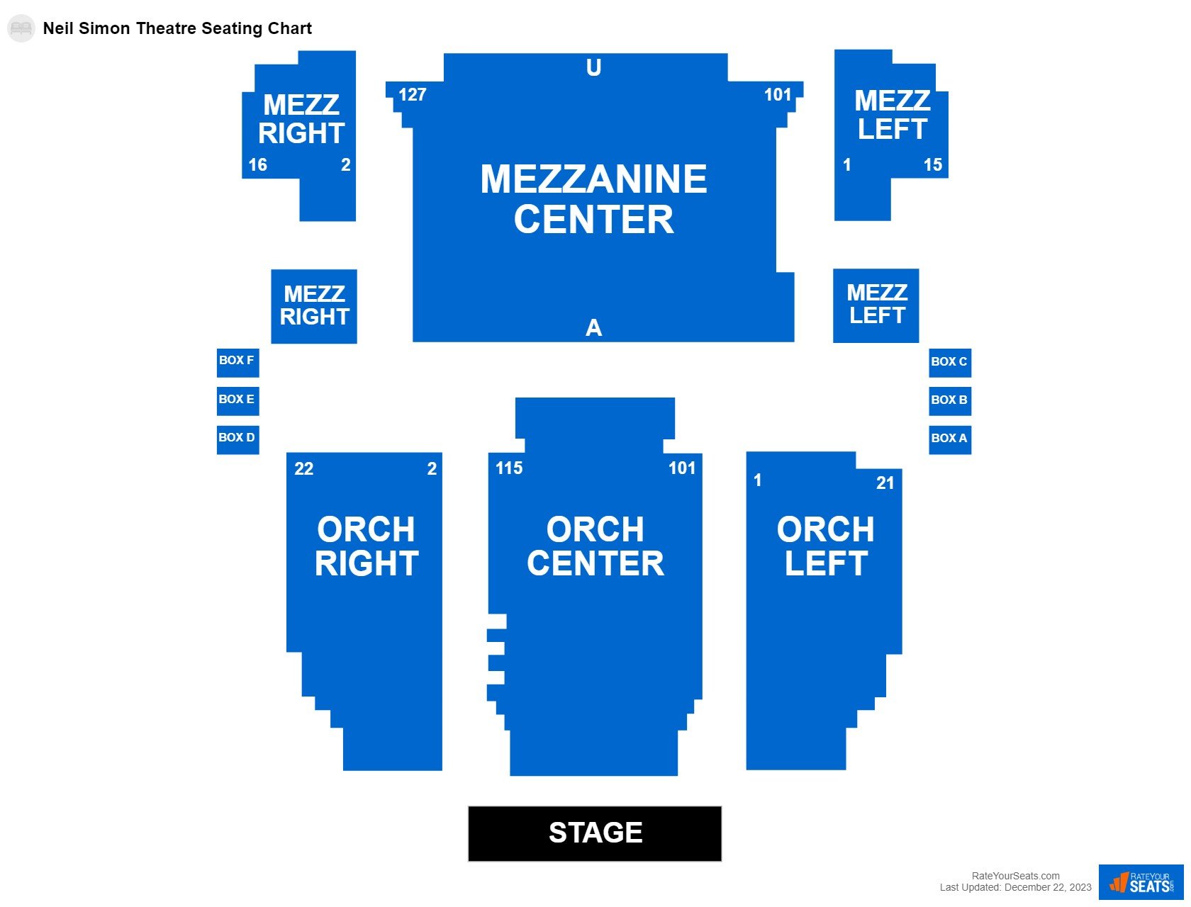 Neil Simon Theatre Seating Chart