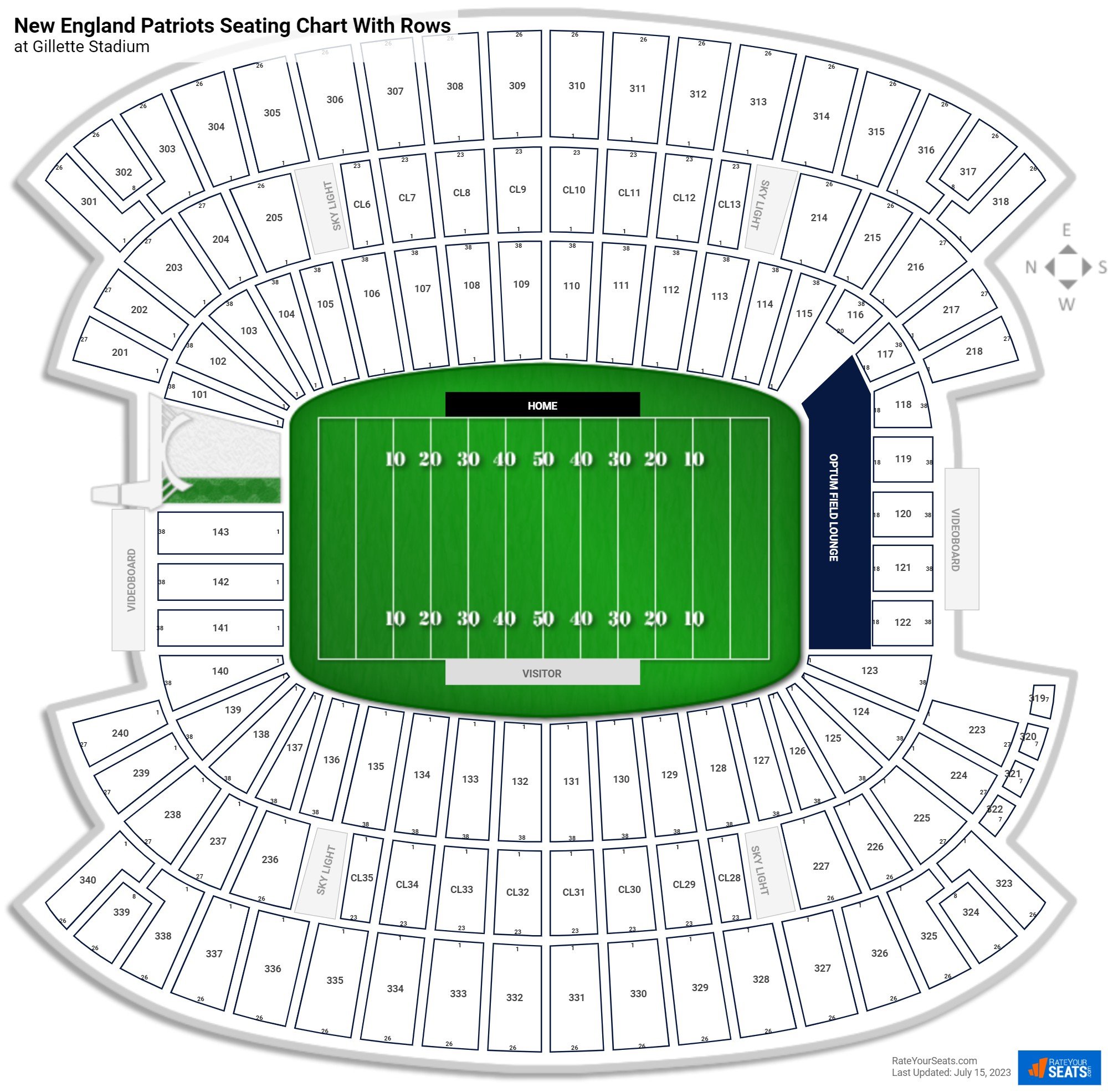 New England Patriots Seating Charts at Gillette Stadium
