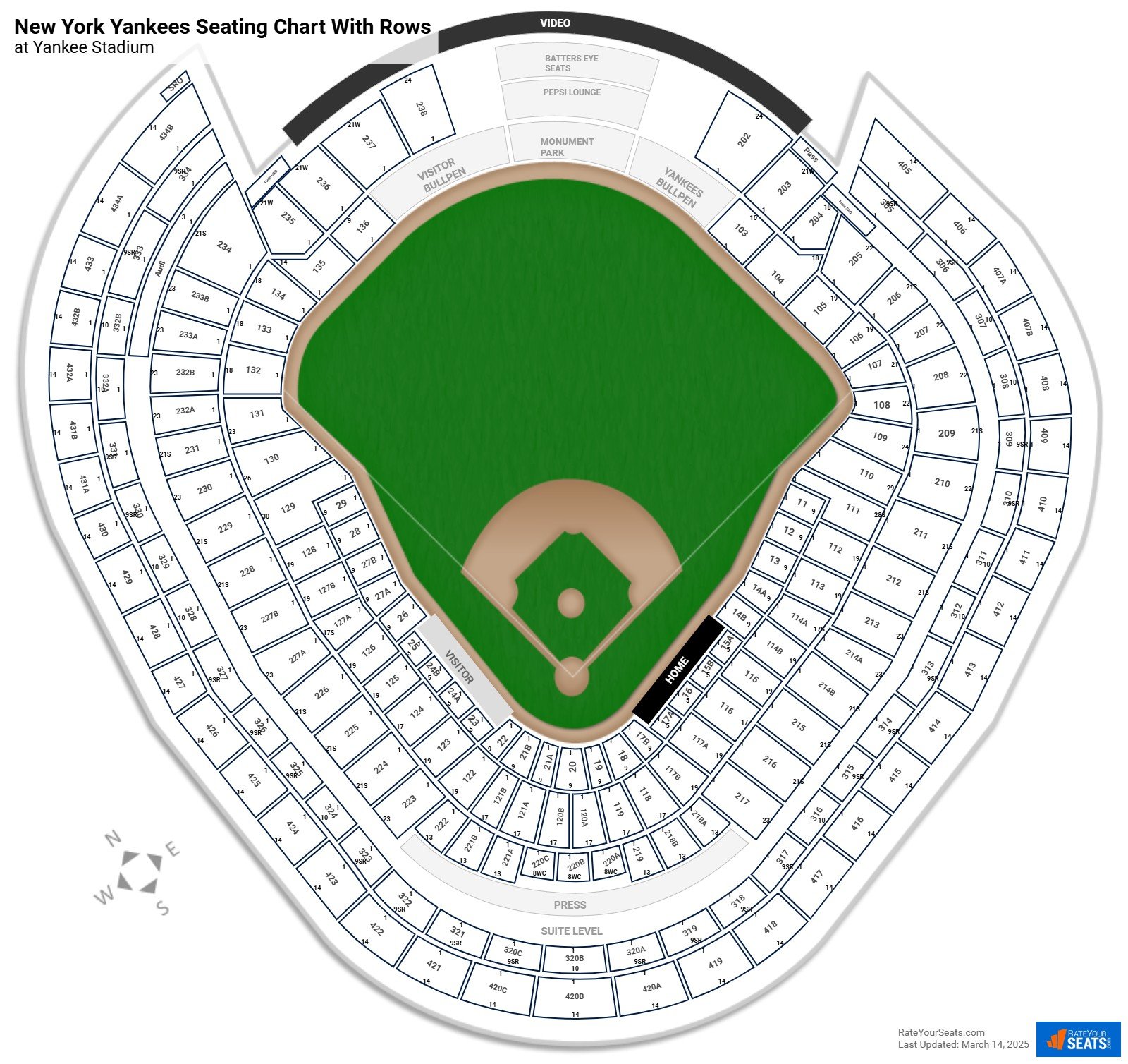 Yankee Stadium Seating Charts + Info On Rows, Sections and Club Seats