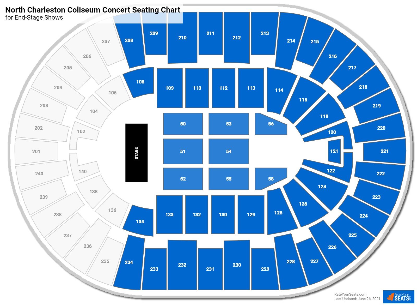 North Charleston Coliseum Concert Seating Chart For End Stage Shows 
