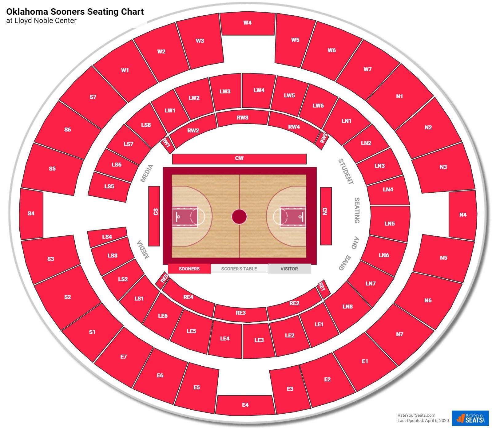 Lloyd Noble Center Upper Level End - Basketball Seating - RateYourSeats.com
