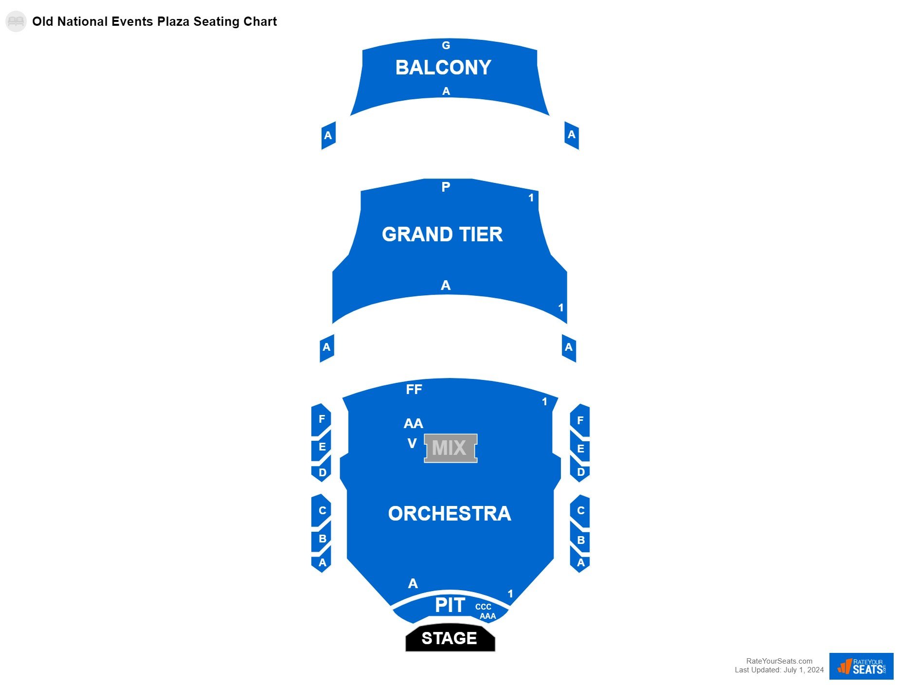 Old National Events Plaza Seating Chart - RateYourSeats.com