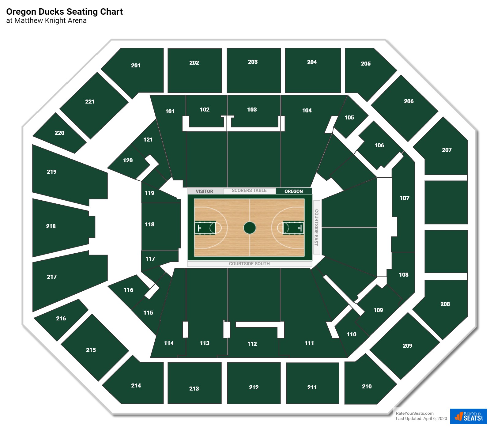 Section 107 At Matthew Knight Arena RateYourSeats