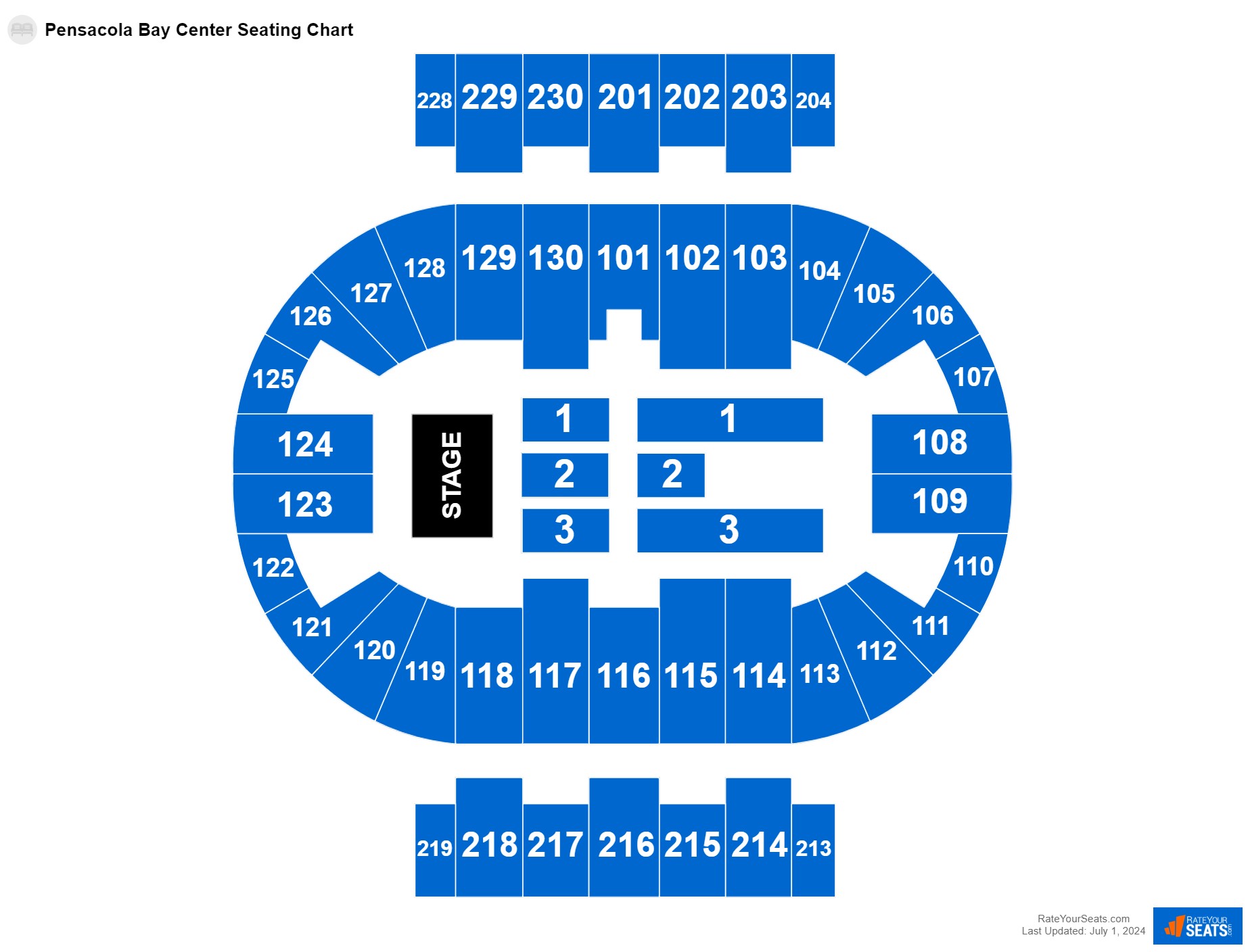 Comedy seating chart at Pensacola Bay Center