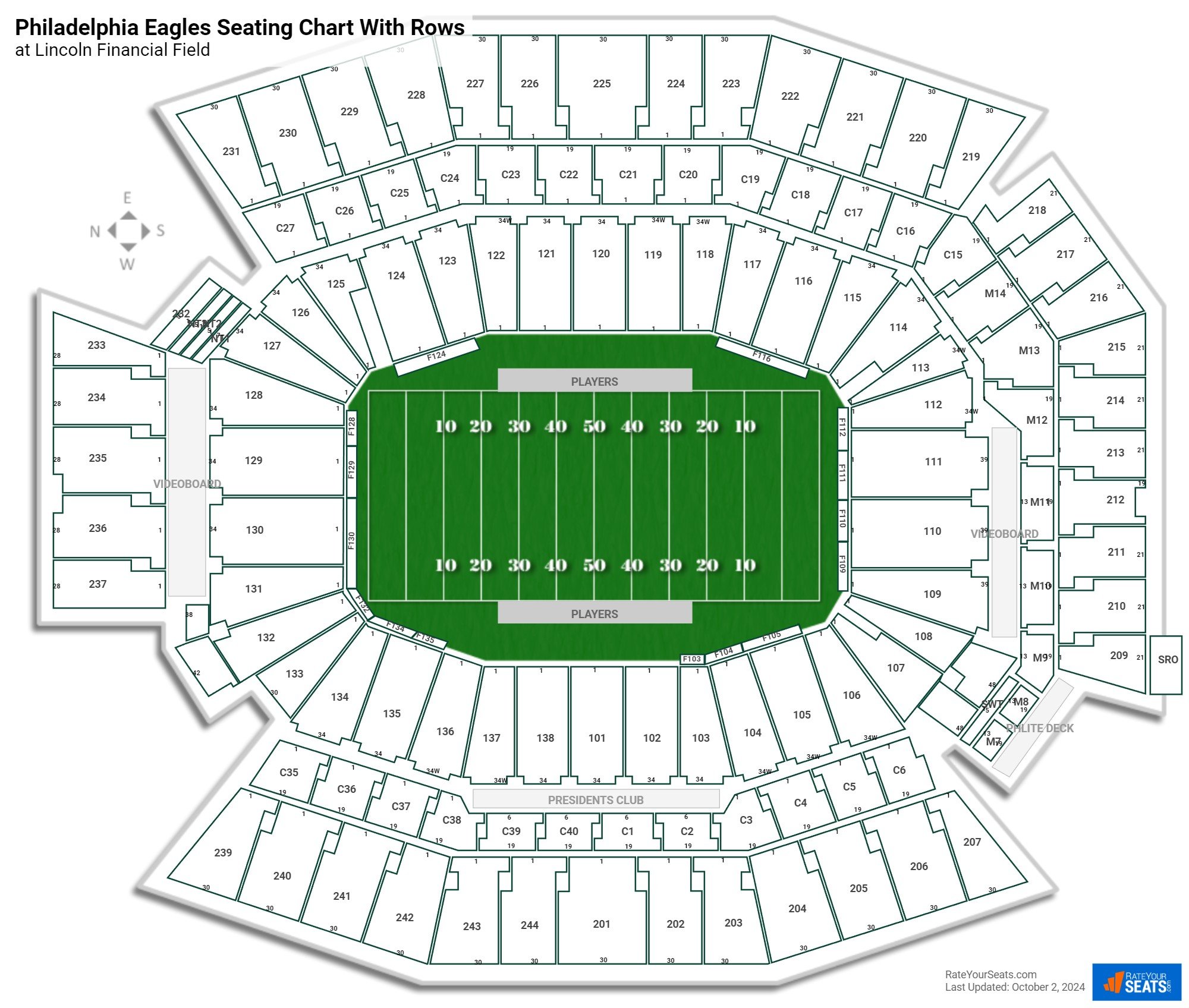 Breakdown Of The Lincoln Financial Field Seating Chart