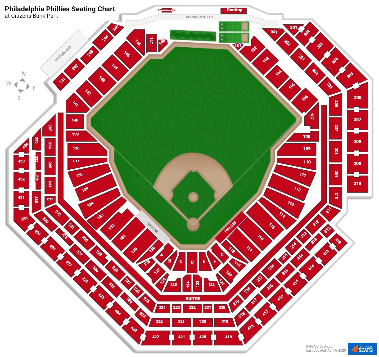seating chart for citizens bank park