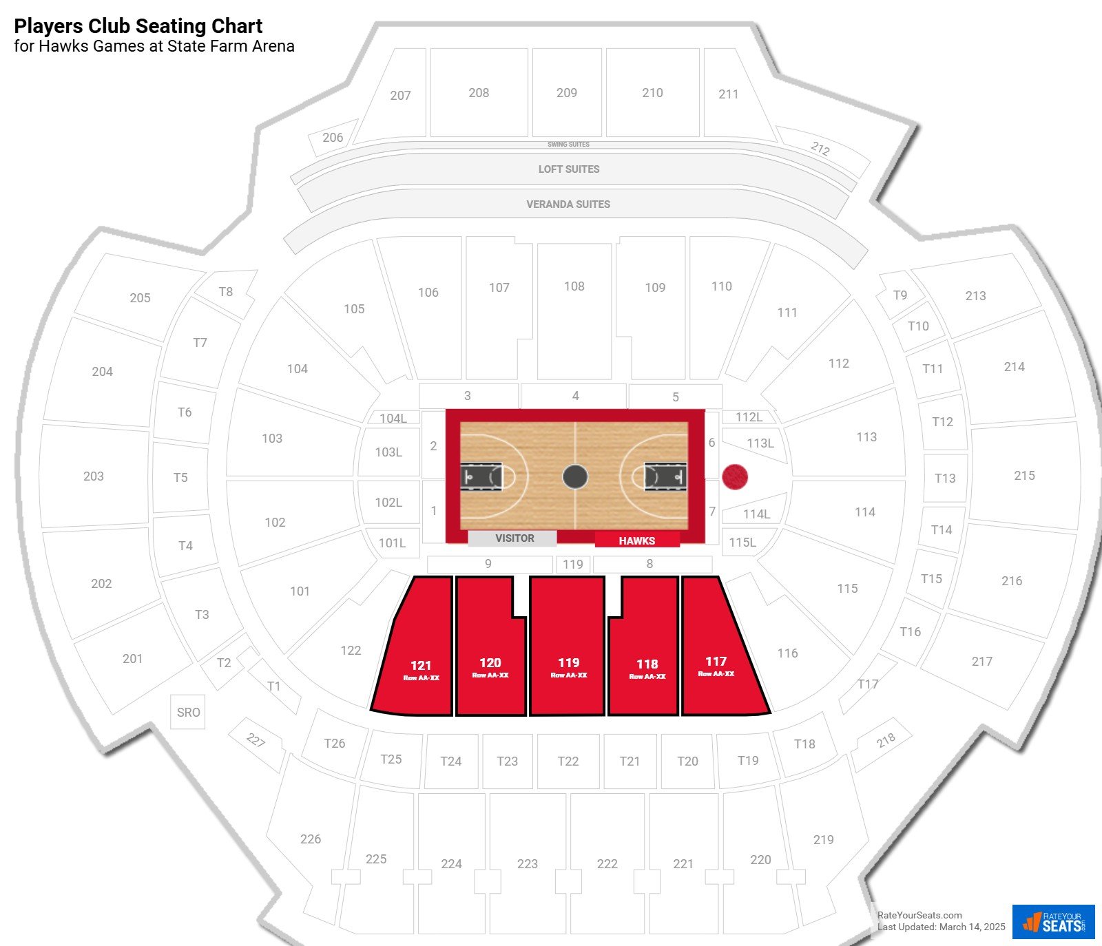 Clubs  State Farm Arena