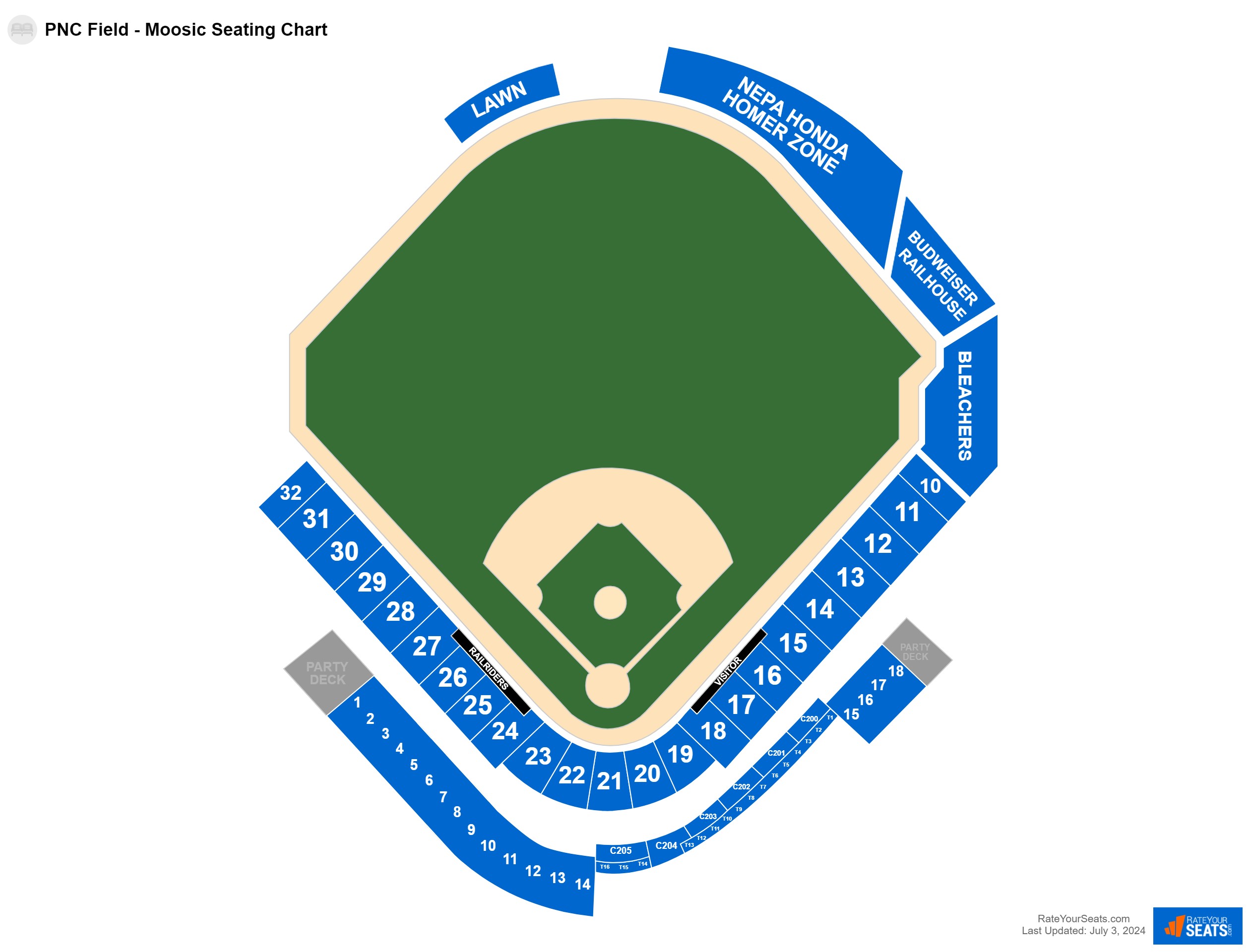 Baseball seating chart at PNC Field - Moosic