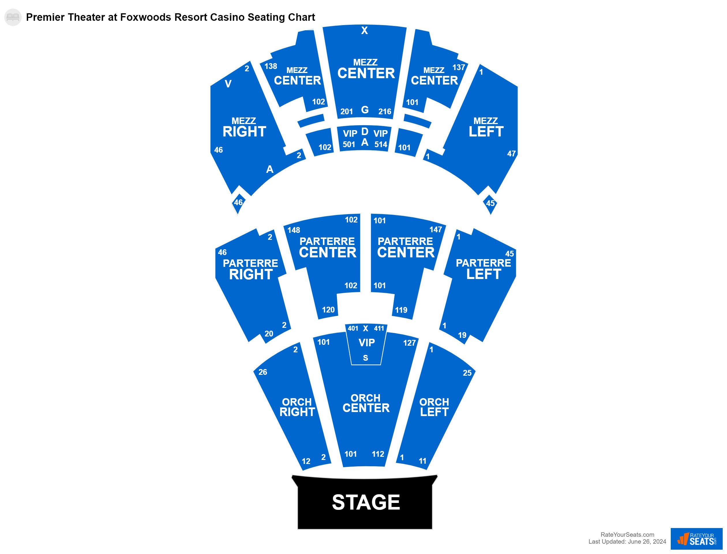 Comedy seating chart at Premier Theater at Foxwoods Resort Casino