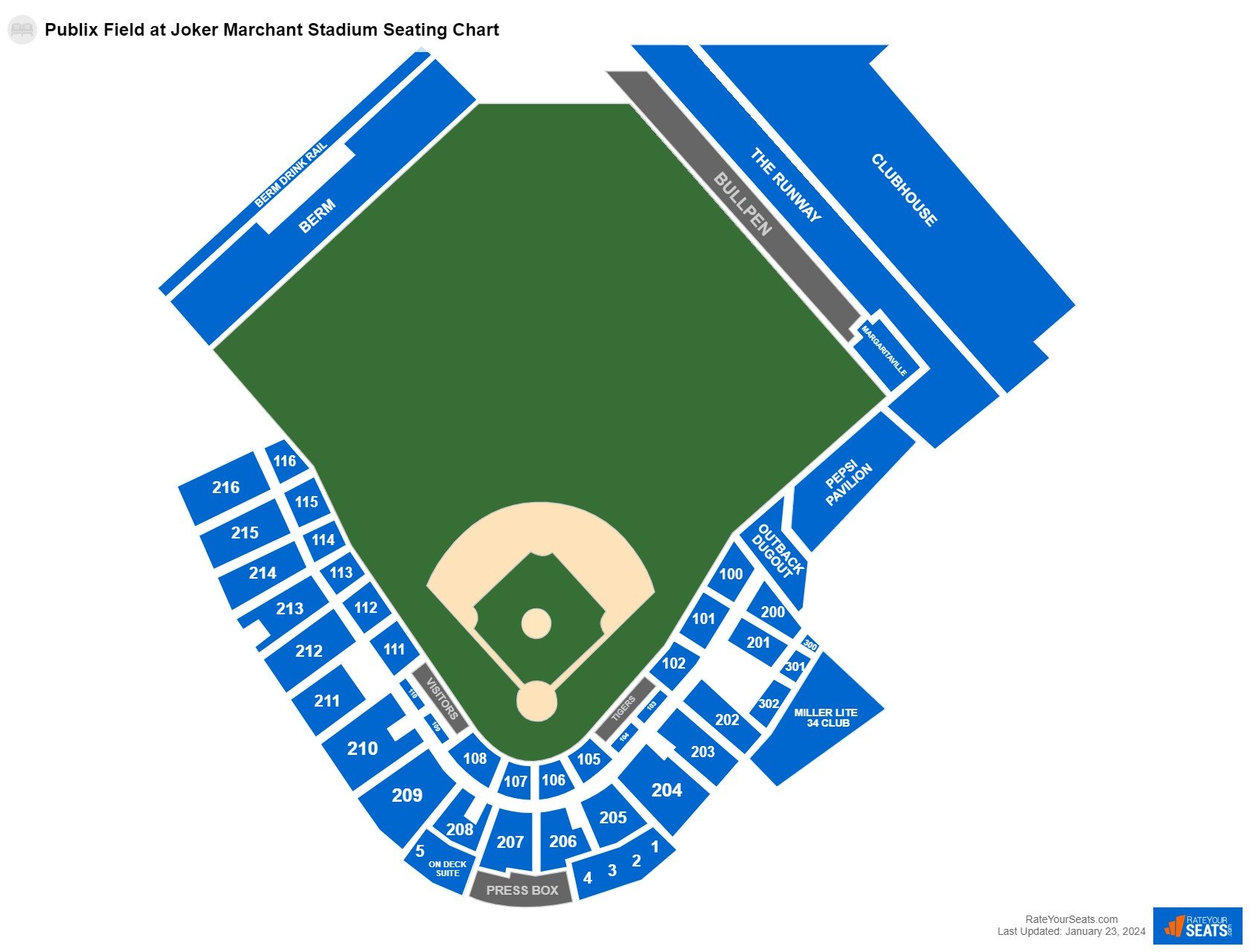 Publix Field at Joker Marchant Stadium Seating Chart