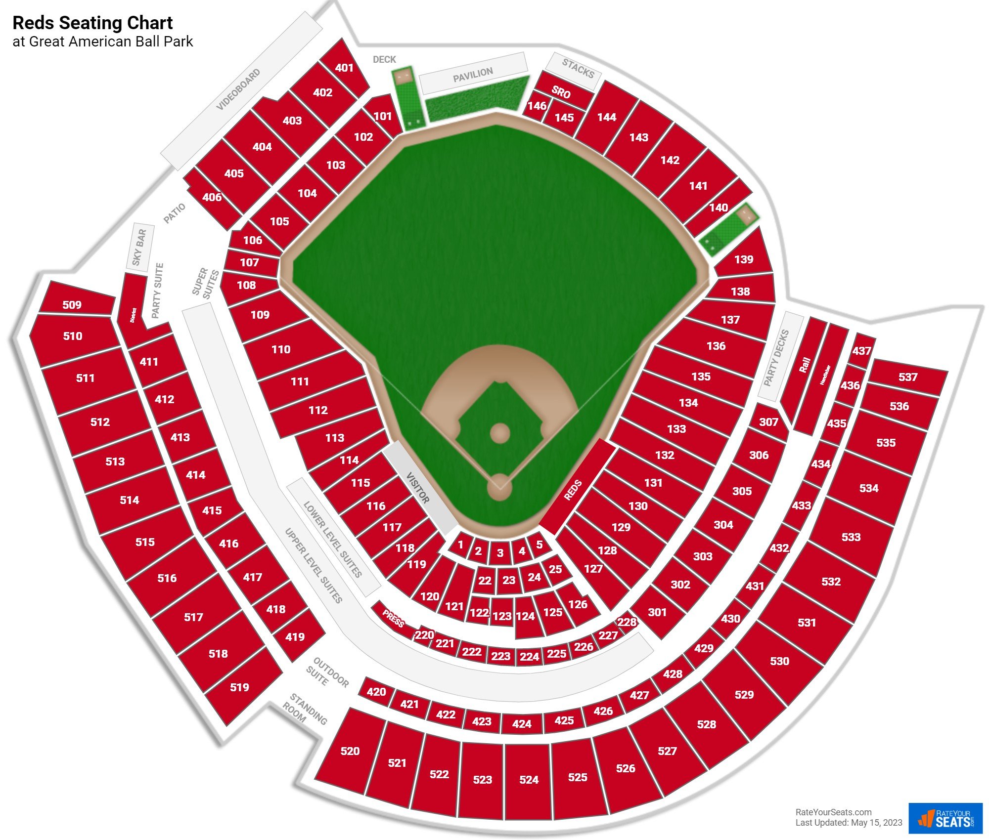 Reds Seating Chart At Great American Ball Park 