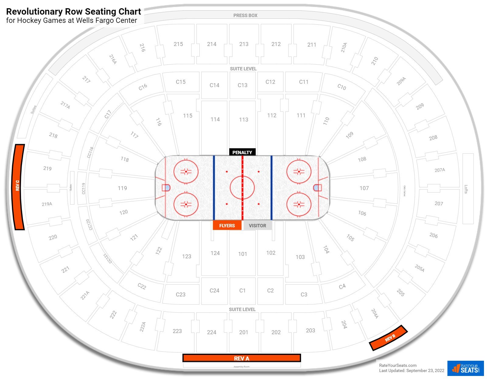 Wells Fargo Center Seating Chart + Rows, Seats and Club Seats