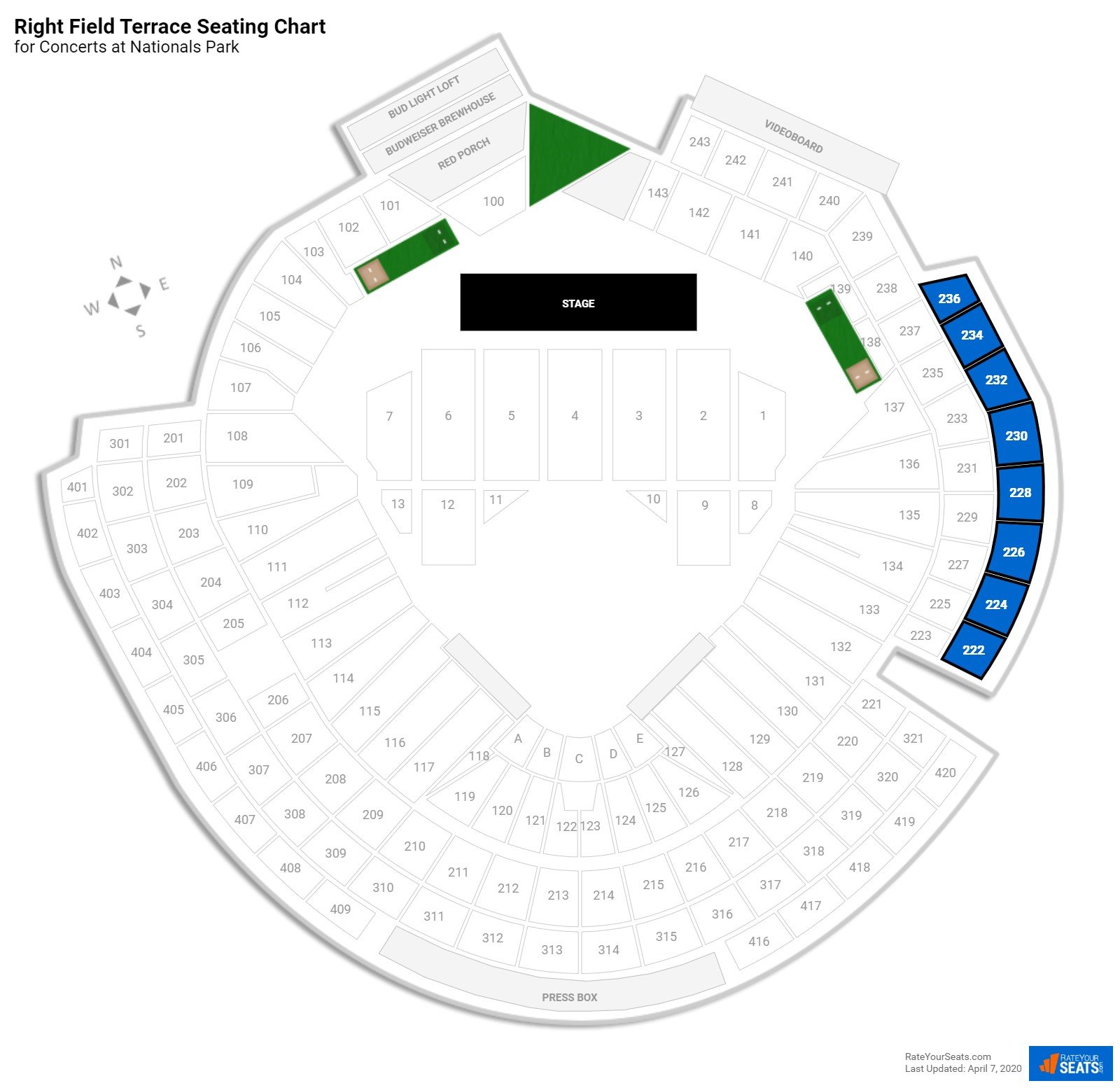 Nationals Park Seating For Concerts - RateYourSeats.com