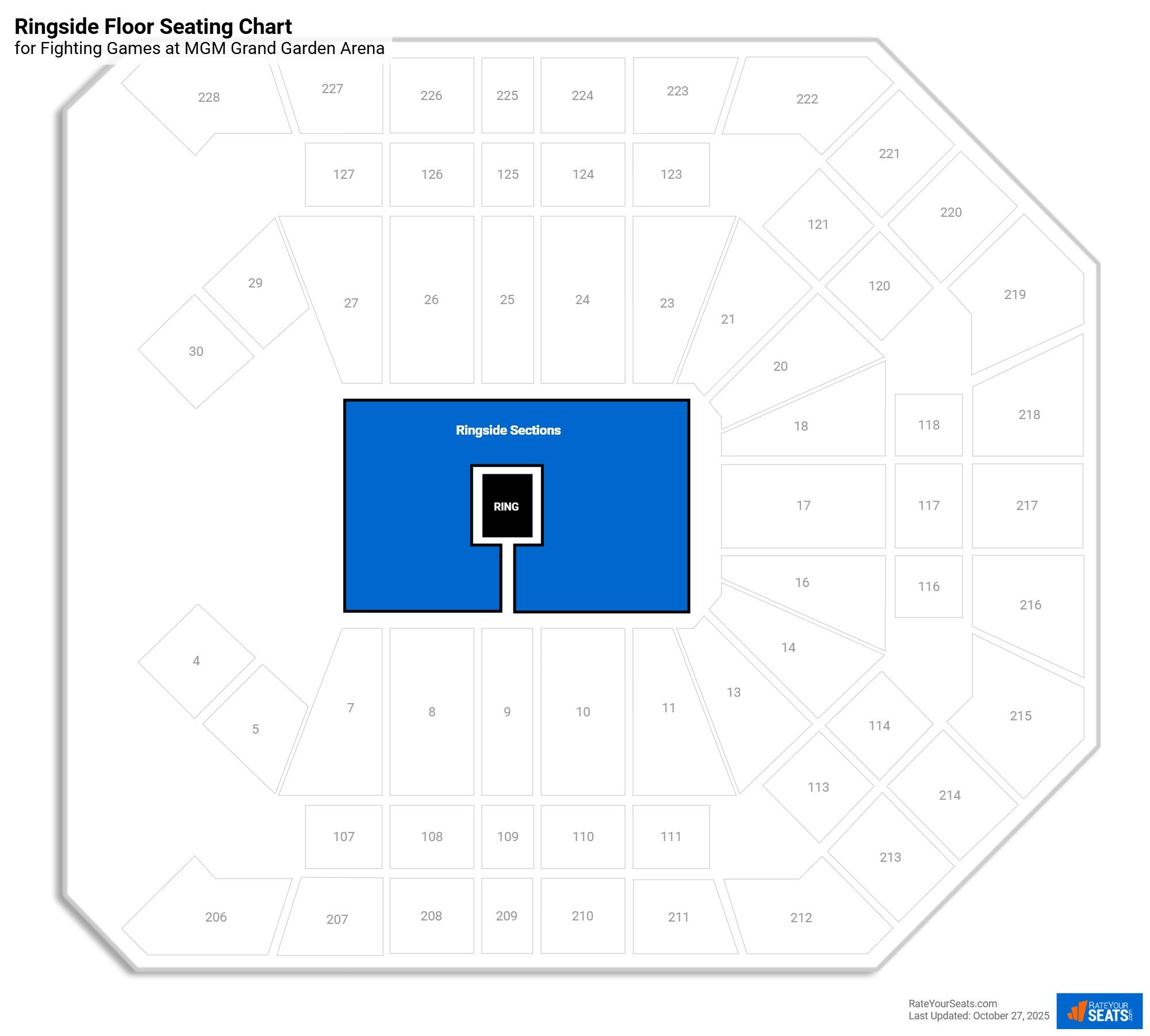 click to enlarge Fighting Ringside Floor Seating Chart at MGM Grand Garden Arena
